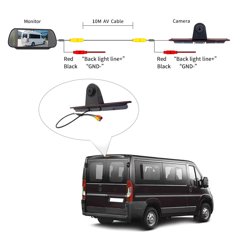 Monitor) LED Parking Brake Carevas Light (with for Backup Camera Crafter 7in Vans Mercedes-Benz Sprinter/ Light