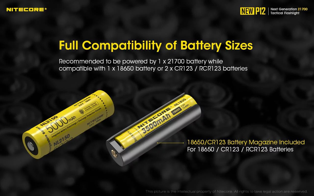 - CREE Pressure New P12 Switch w/RSW3 Version Flashlight Nitecore Combo: LED Lumens Tactical 1200 V6 HD - XP-L