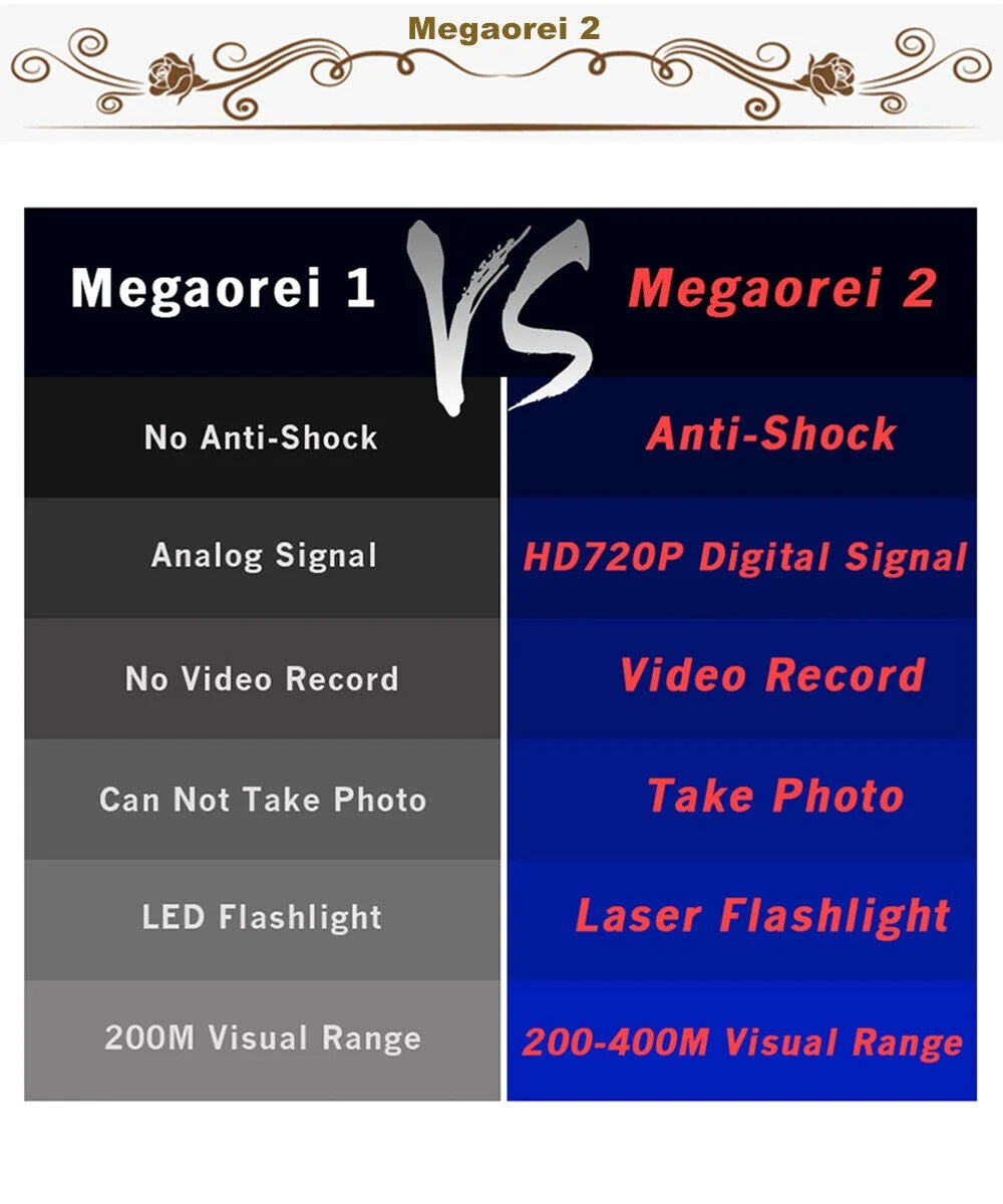 32GB of Paddsun 2 M2A infrared Megaorei car) device(including night Set MicroSD vision