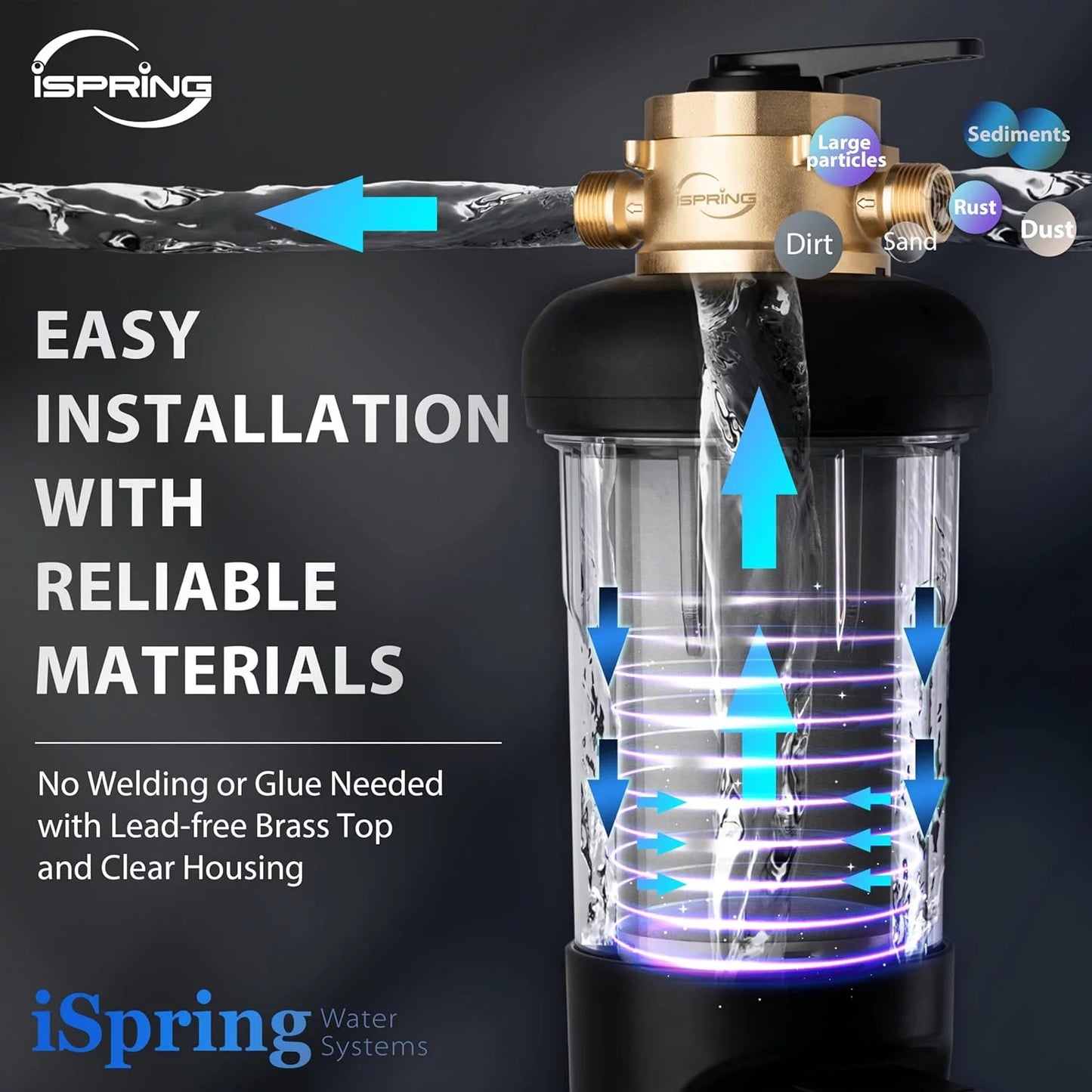 Filter Touch-Screen Bypass, Reusable, House Flushing, Microns Clear Flushable Auto Upgraded Sediment Housing, 100 with WSP100ARJ-BP and Size, Water 4 Jumbo iSpring Prefilter, Spin-Down Whole Modes,