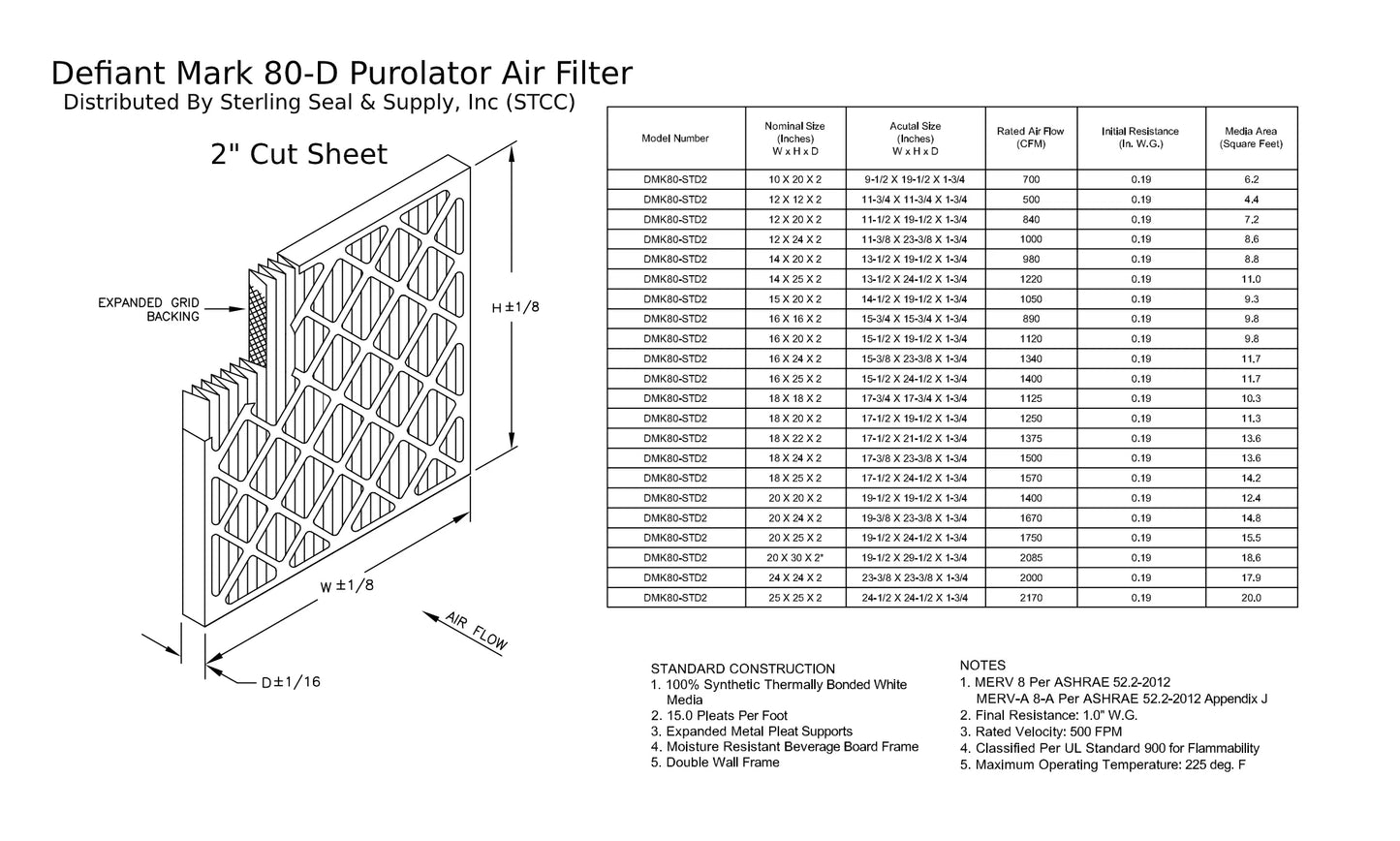 (6 Surface Extended 8, Pack) Filter, 18x20x2, Air DMK80 MERV Pleated Mechanical Purolator