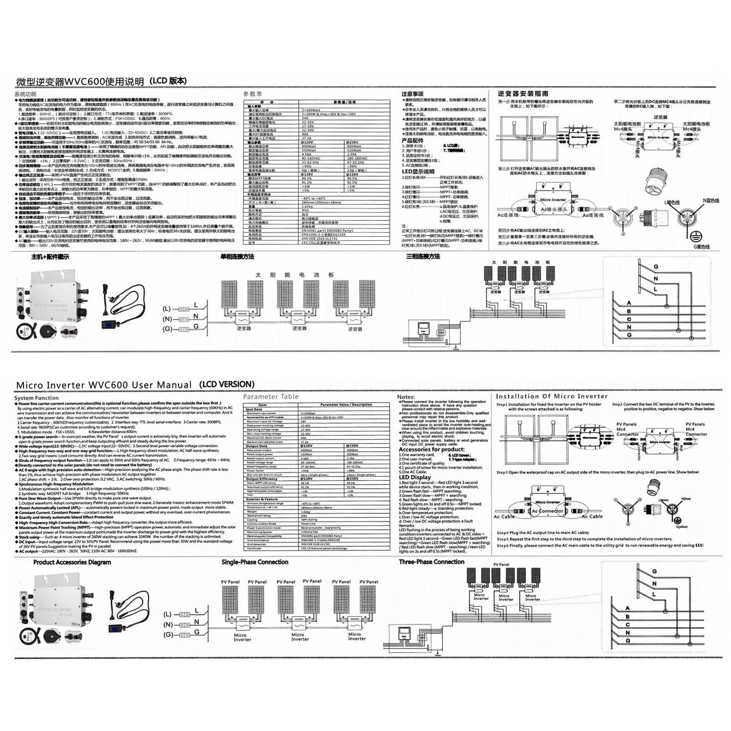 DC SHZICMY Grid to Micro Wave Sine Pure MPPT 110V AC Tie Waterproof Inverter Solar 600W