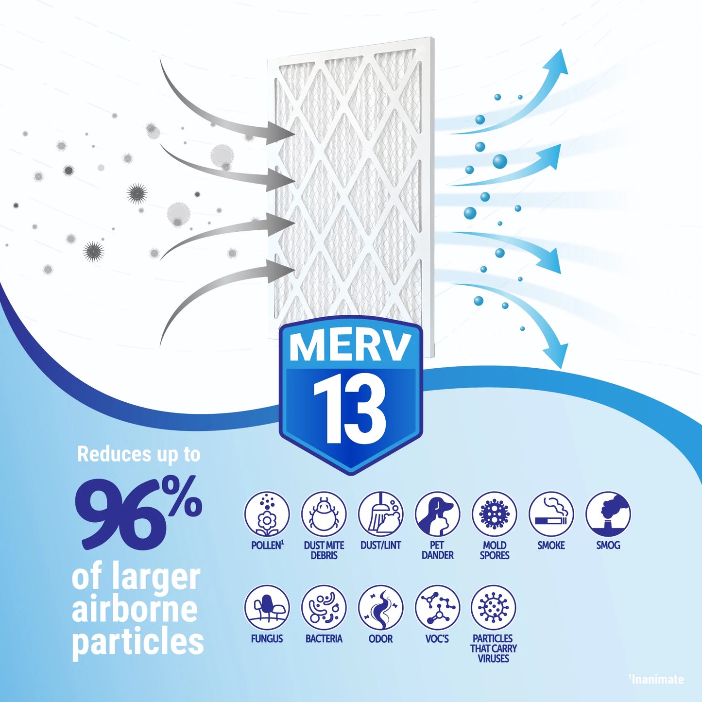 pack) (6 MERV 13 20x25x6 Accumulair Filters Diamond Air/Furnace