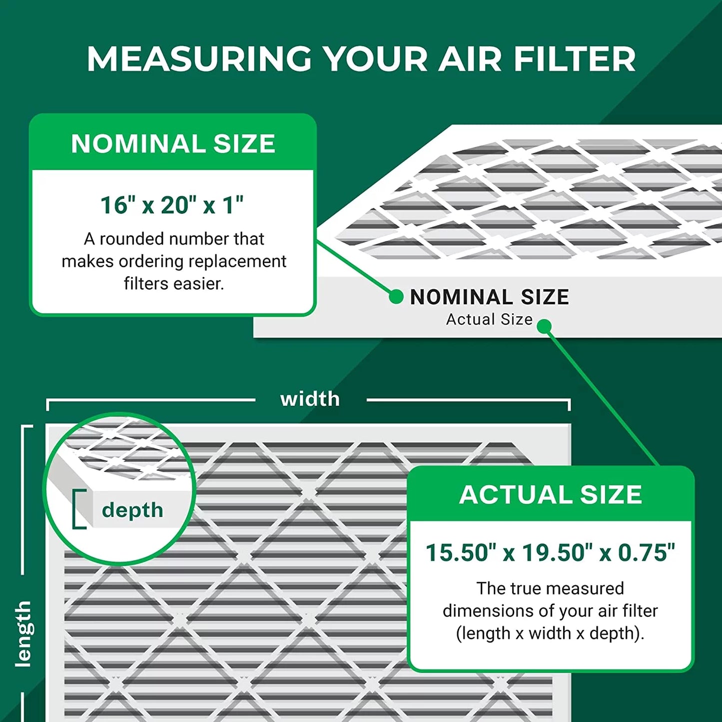 AC Eliminator Furnace Activated Air Carbon Odor 8 Pleated MERV (1-Pack) HVAC Filterbuy 16x20x1 with Filters