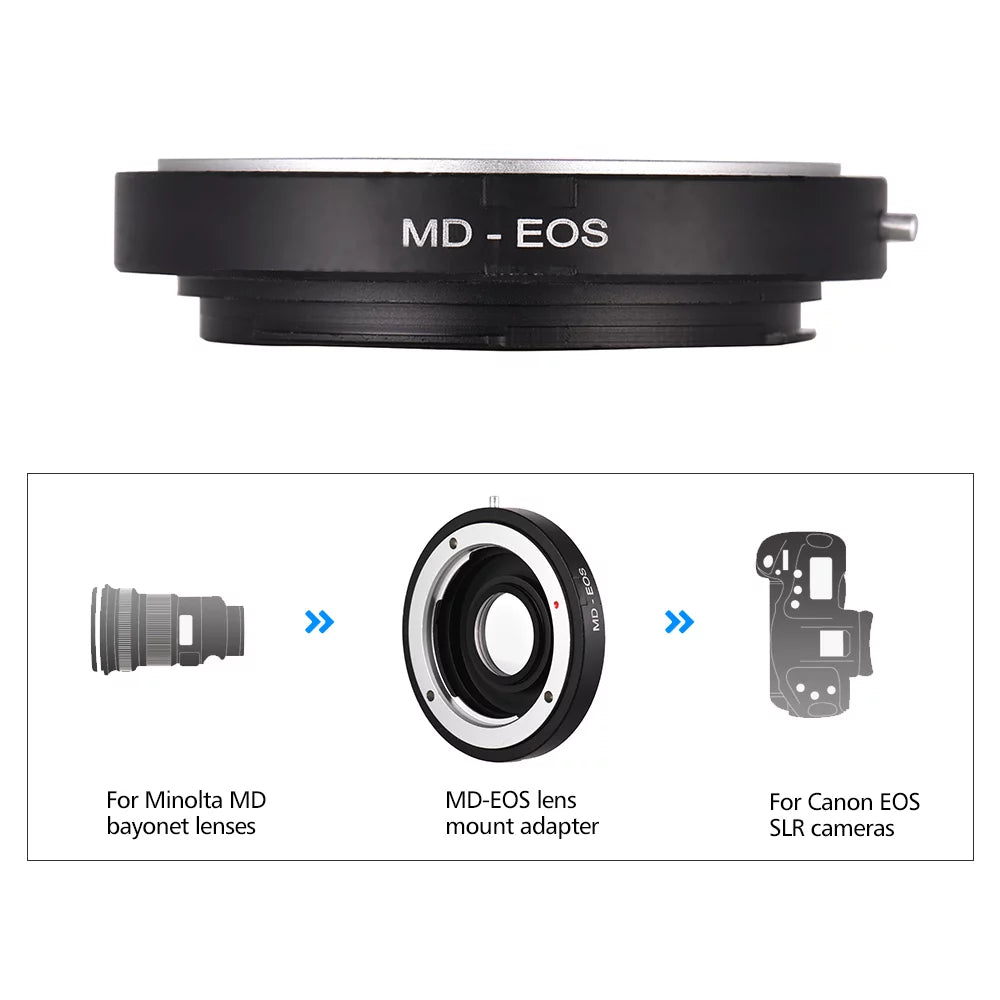 Lens GoolRC Ring Minolta Infinity Adapter Canon for Camera Lens to Focus Lens with Fit MD- for MD Corrective Mount EF