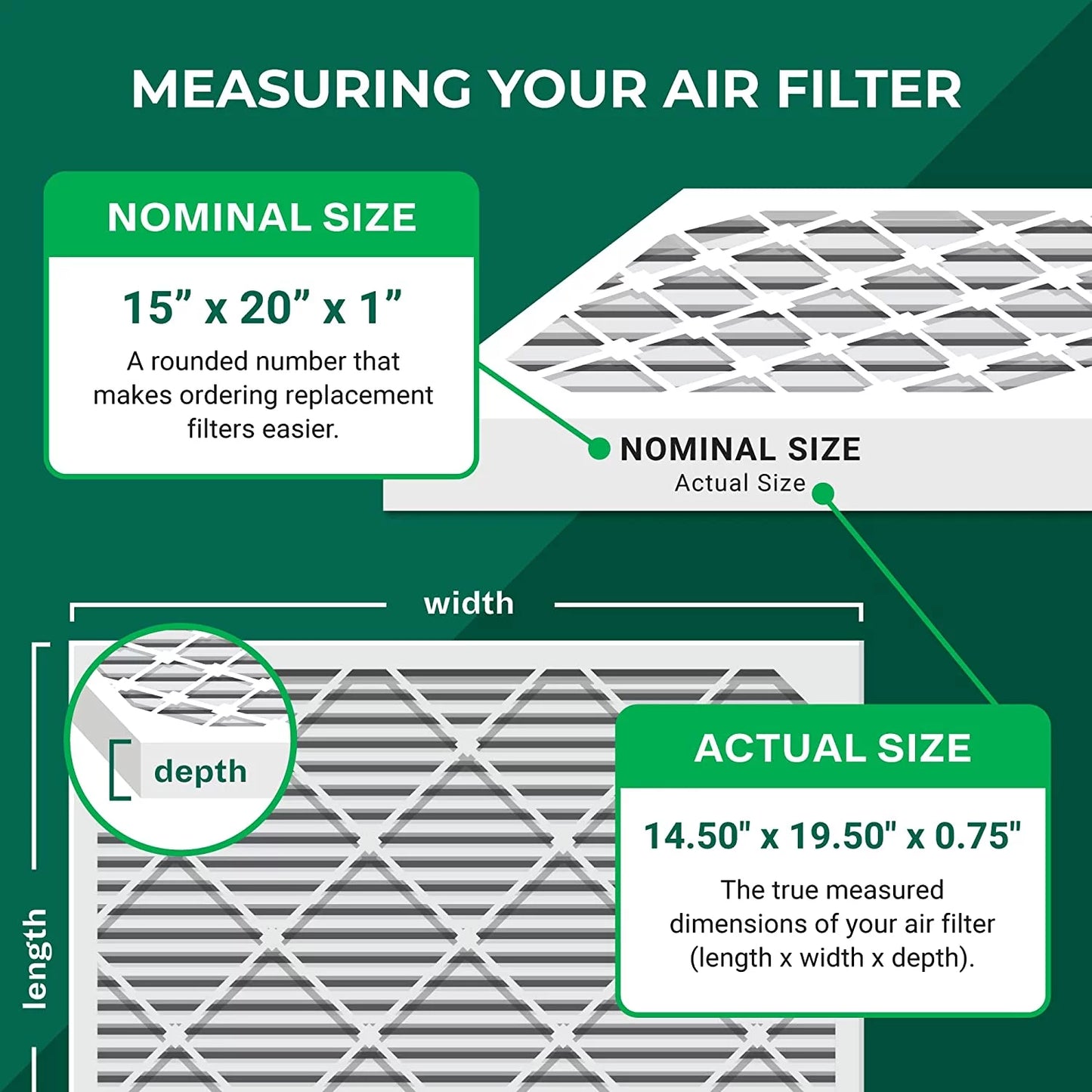 AC Filters 15x20x1 Air Filterbuy MERV HVAC Pleated (2-Pack) Furnace 13