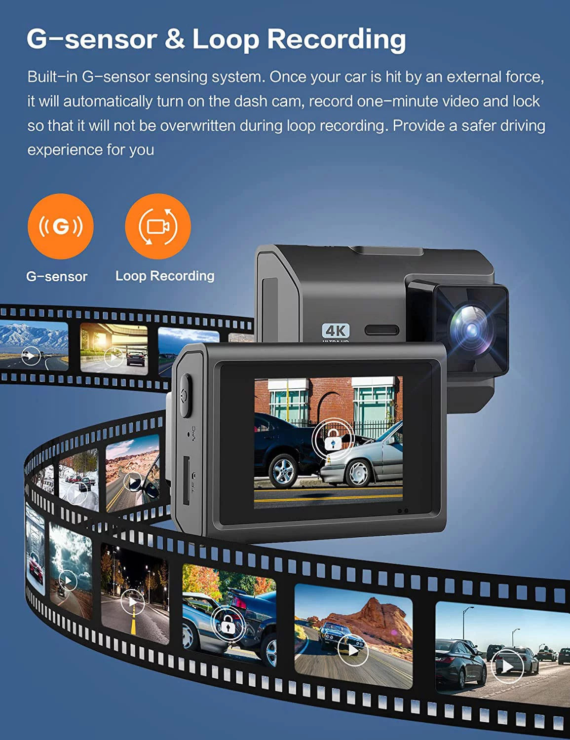 Dual SD Vision, 2 Wide Card, SD Rear Included Loop 64GB Parking Cars, with Cam Inch WIFI, Mode, Night Dash Card 4K Angle, Dash GPS and Dash Cam Camera with Front Recording, for