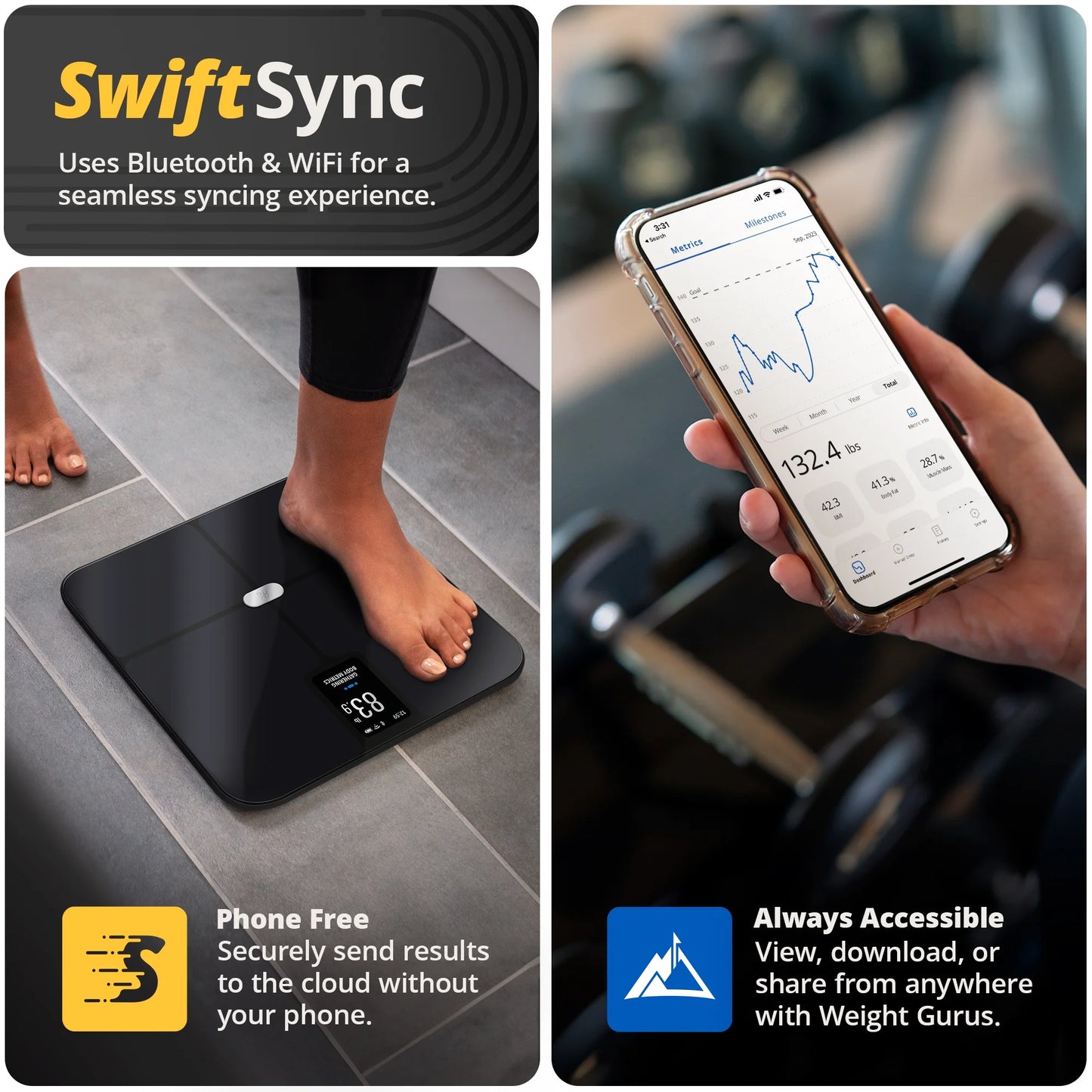 and 10 Profiles Scale, with Smart Greater Verve Bluetooth User AccuCheck Free Tracking App SwiftSync, Digital Featuring Bathroom WiFi Goods and Enabled