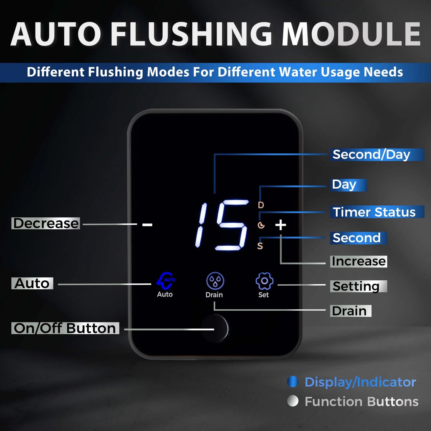 Whole with 500 Microns Upgraded Flushable Auto Spin-Down Filter Flushing, Sediment Bypass, Jumbo Reusable, Clear iSpring Water Modes, WSP500ARJ-BP 4 Size, House Housing, Prefilter, and Touch-Screen