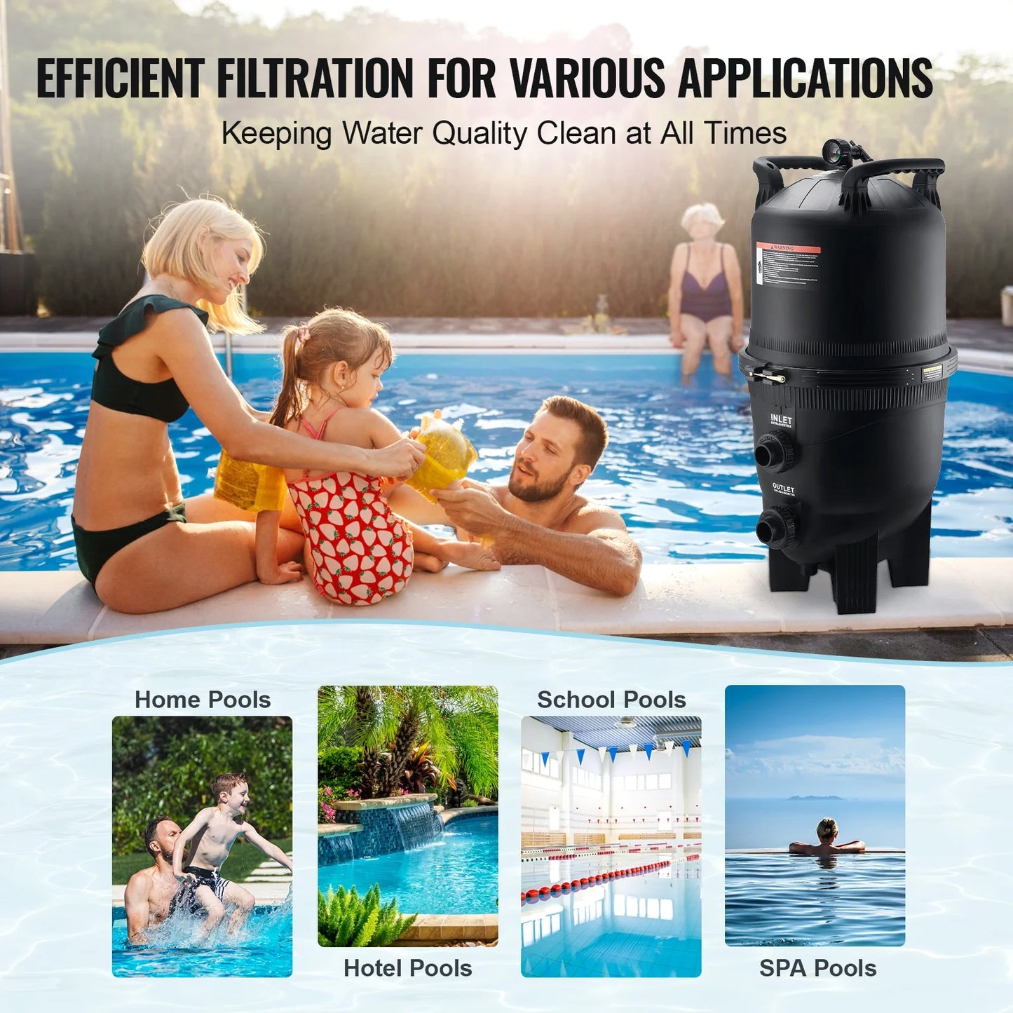 425Sq.Ft Ground Swimming Pool Filter SKYSHALO In/Above Filtration Cartridge Pool