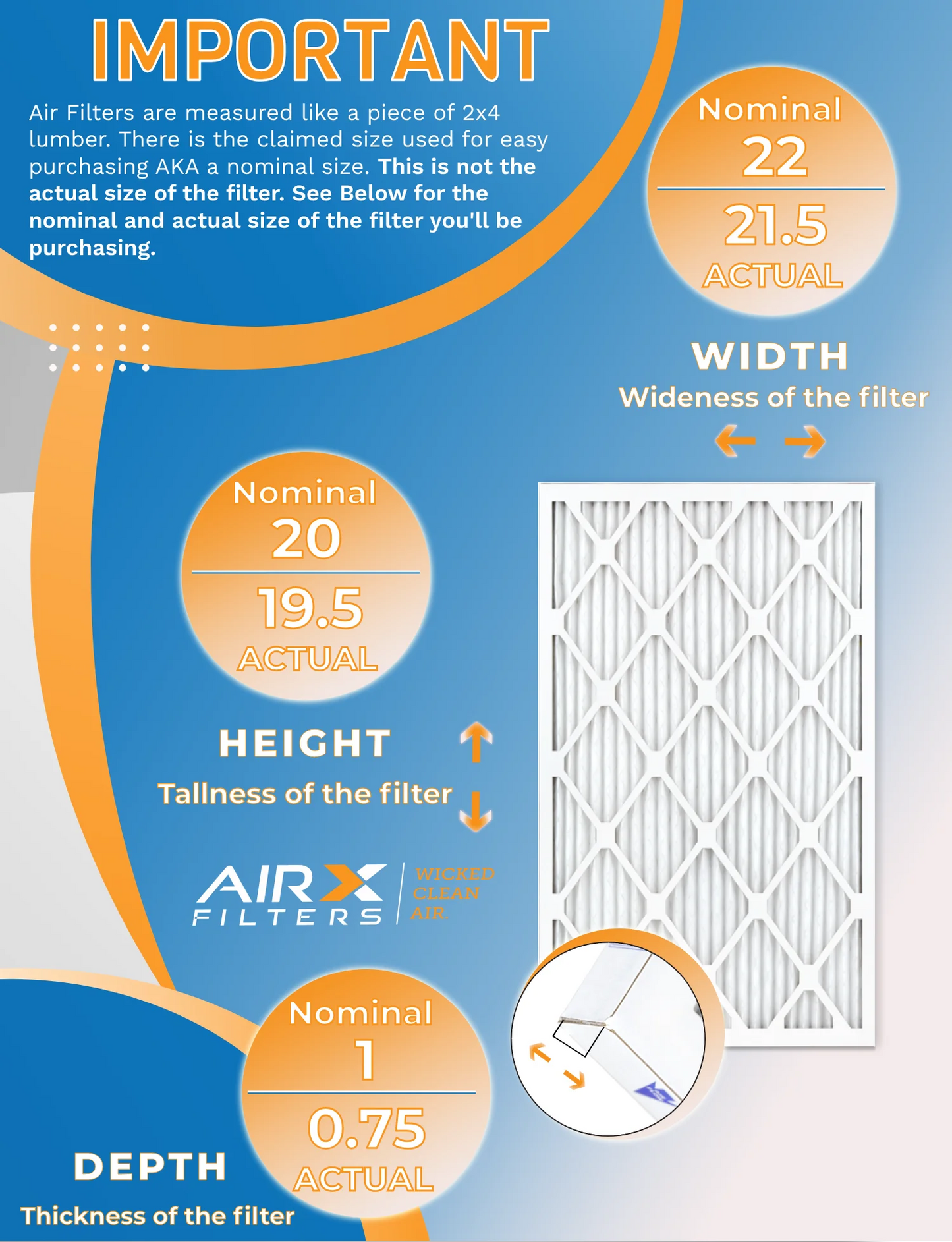 20x22x1 AIR. Air 12 in FILTERS WICKED Filter AIRX of FPR MERV 700 to MPR Pack Comparable 5 - Rating, Furnace CLEAN Filters Made USA & 8 by