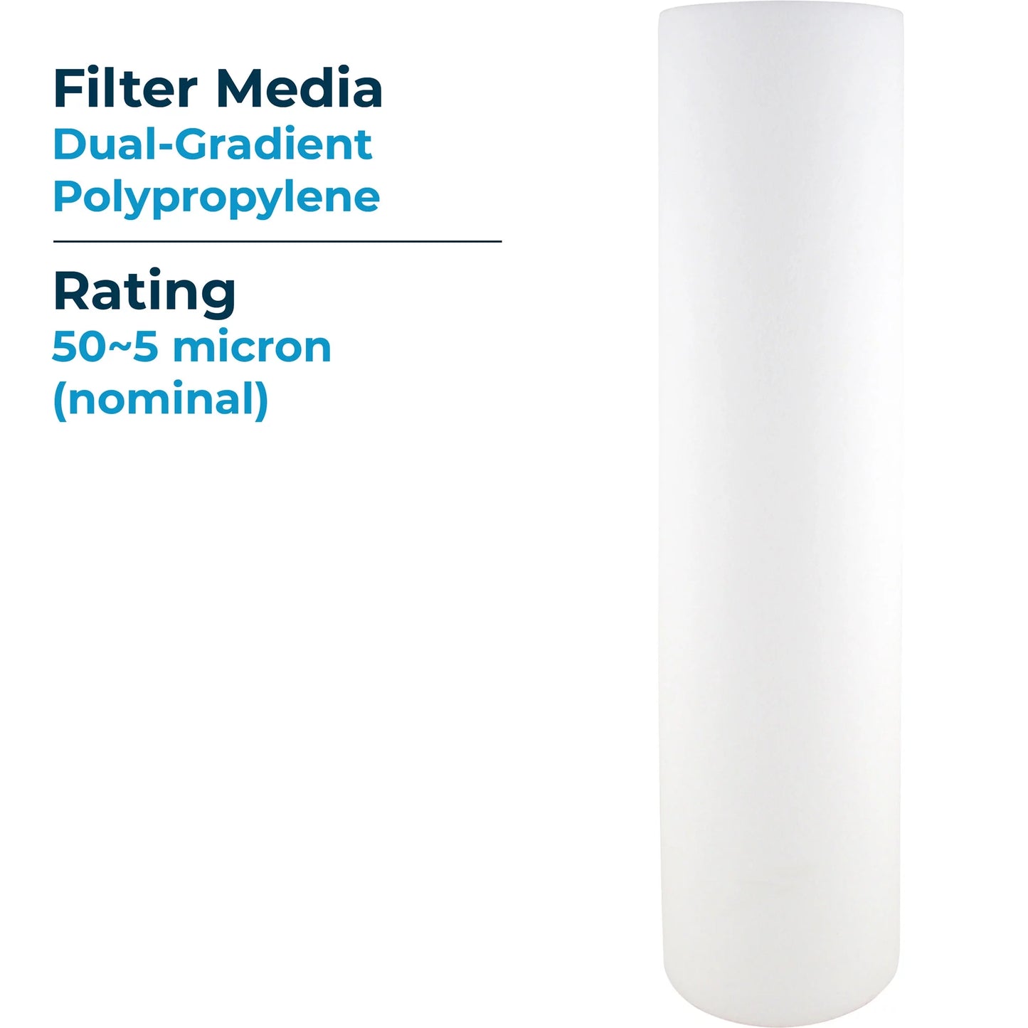 5 (6 Micron 4.5" 20 Pack) SpiroPure Polypropylene Filter, Gradient Dual x