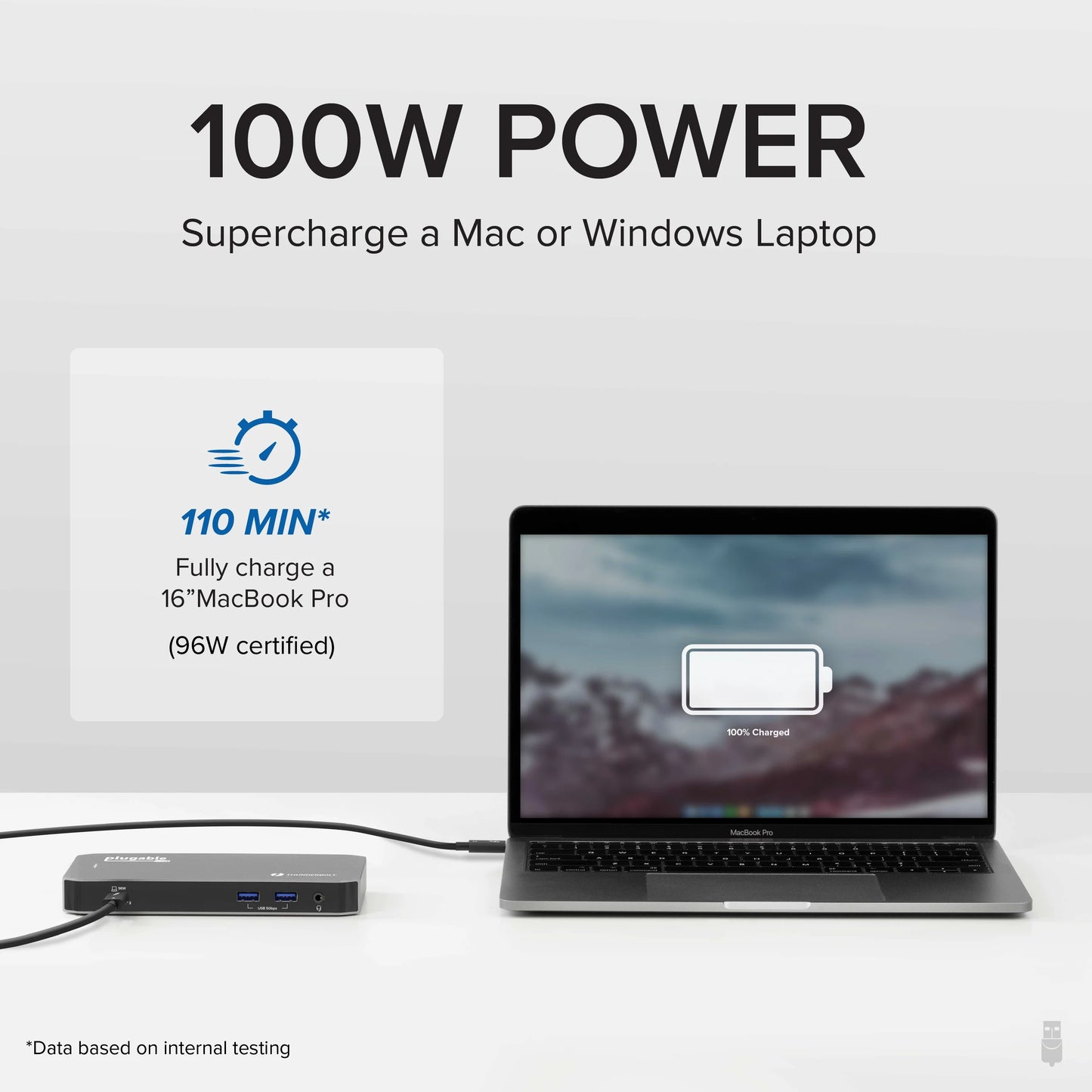 USB-C, Windows Gigabit with 2x with Dock and Ethernet, HDMI, 96W 3x Plugable USB Charging, Compatible USB-C and 40Gbps and DisplayPort Jack Laptops, 3.0, Thunderbolt - Audio Mac