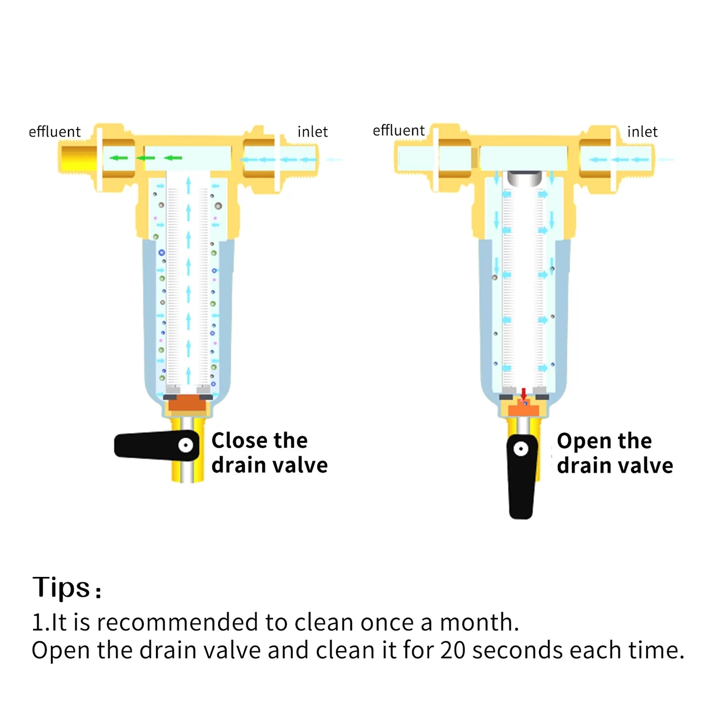 Filter, 100 Micron Water Filter, Filter, Whole Filter, Sediment Watflow Water Sediment Spin Home House Water Down