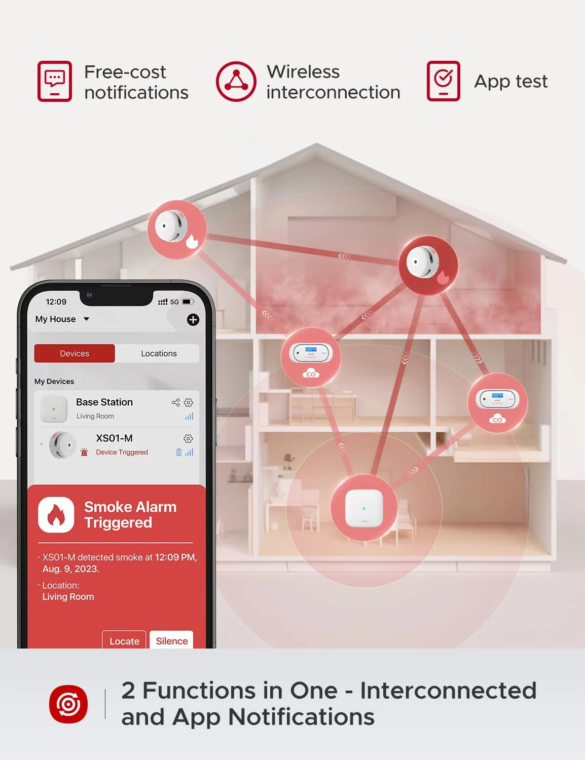 Alarm Kit, Detector SBS50 Interconnected FS51 CO XC01-M, Detector Monoxide Station, for FS31 1-Pack an Base with Smart Works X-Sense Wireless Smoke X-Sense or Carbon Portable Accessory