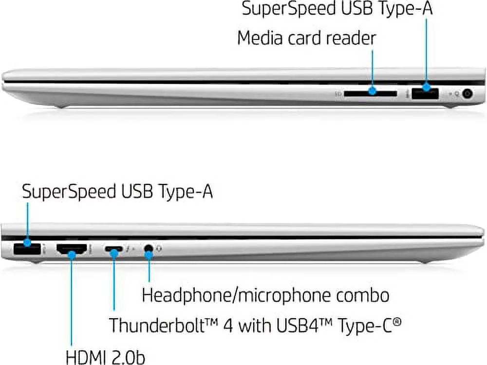 32GB FHD KB 512GB 2022 Reader Intel 6 Thunderbolt WiFi Win X360 HP Core Graphics Backlit Home w/ SSD Touchscreen DDR4 FP IPS 2-in-1 Stylus Laptop Iris 4 15.6" RATZK Xe 11th Pen i7-1195G7 10 Envy 16GB