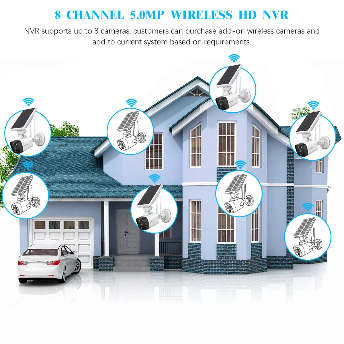 System}, NVR, Camera OOSSXX Wireless 2TB 8-channel {100% 6pcs Solar system, with Wire-free Security Hard 2K Drive pre-installed Surveillance solar by Home 3.0MP cameras