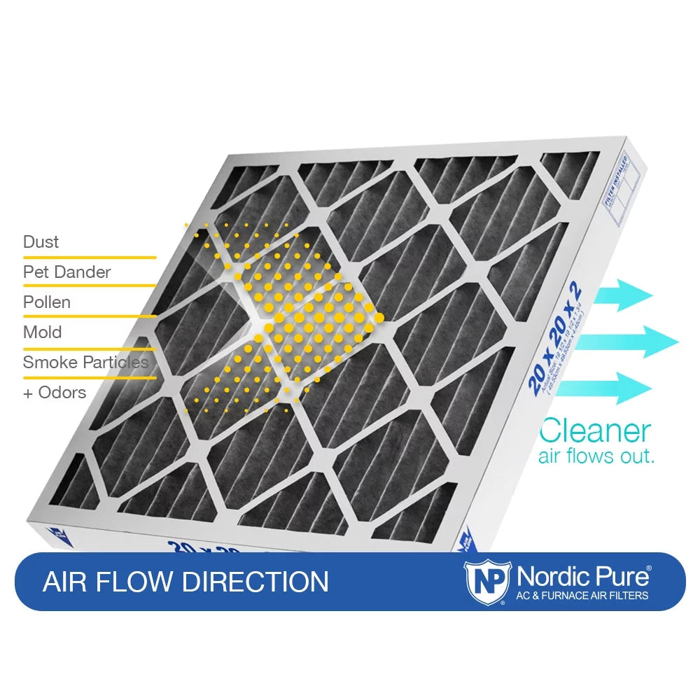 3 Pleated Pack Air Pure Carbon 10 24x24x2 Furnace Filters Nordic MERV Plus