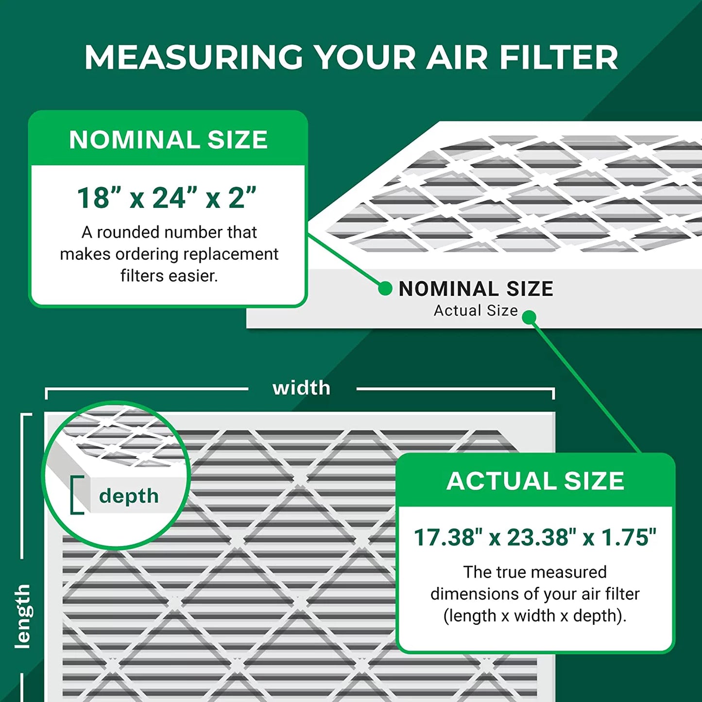 Air AC 8 (5-Pack) Pleated Furnace Filters Filterbuy 18x24x2 HVAC MERV