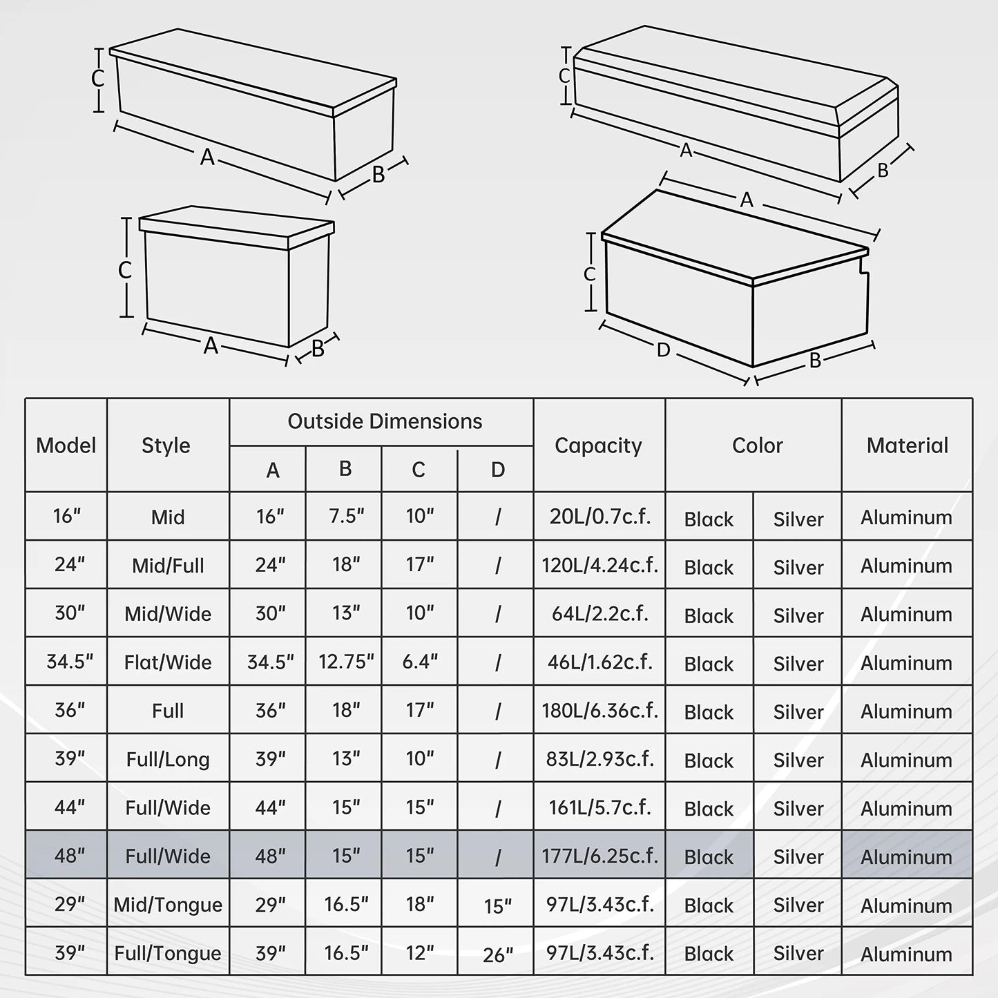 Truck BATONECO Box Side B48 15 Heavy 48 Tool Handle for x Storage Box Tool Box Trailer Pickup Tool Aluminum x Duty Bed 15 Inch lack w/ Truck