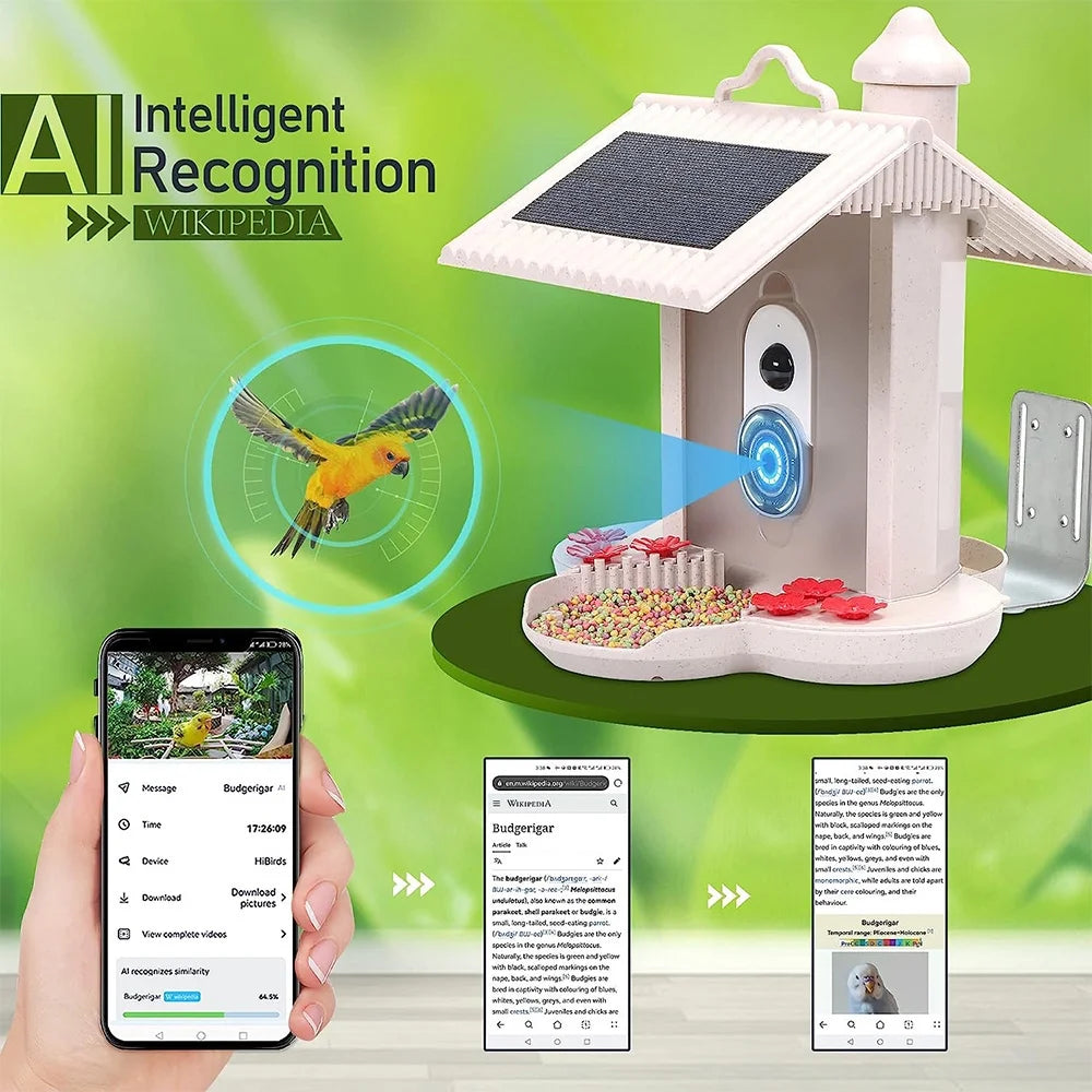 Smart Cards Video, Bird Watching for Bird Feeder Species, 1080P WIFI Auto Capture Notification, Bird IP65 Camera Identify TF Waterproof Bird moobody Real-time Enthusiasts Motion Detection, AI 128G