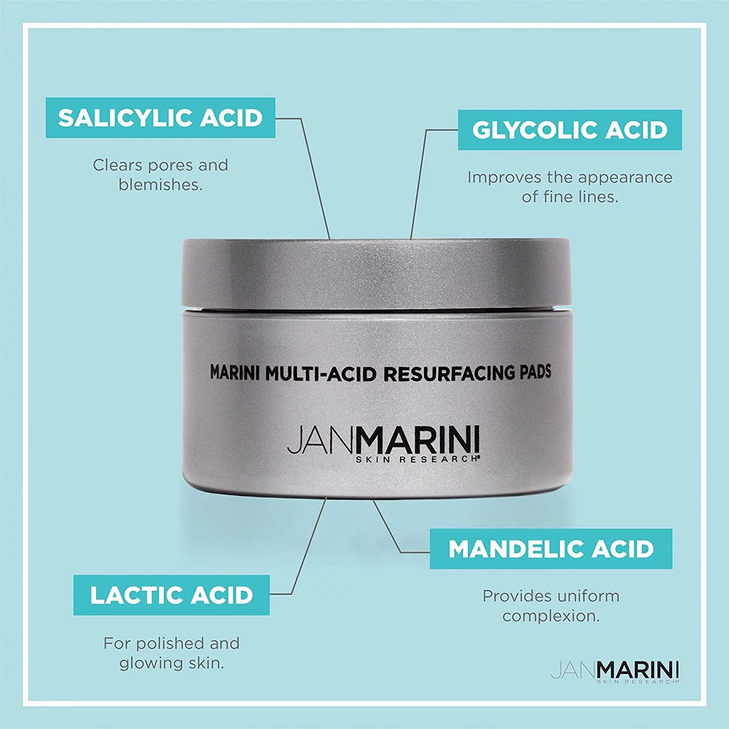 ct. Resurfacing Skin Marini Marini Pads, Jan 30 Multi-Acid Research