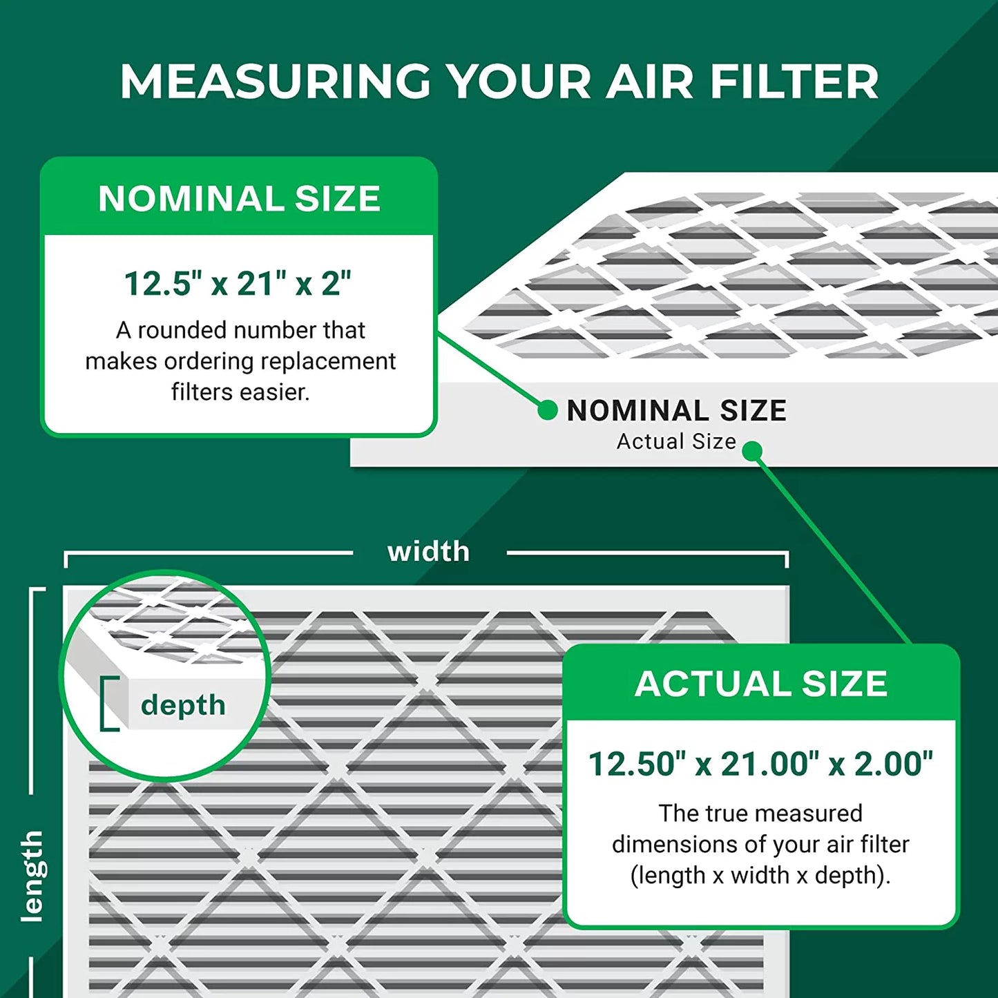 (2-Pack) Air Furnace Filterbuy MERV AC 12.5x21x2 HVAC Pleated Filters 8