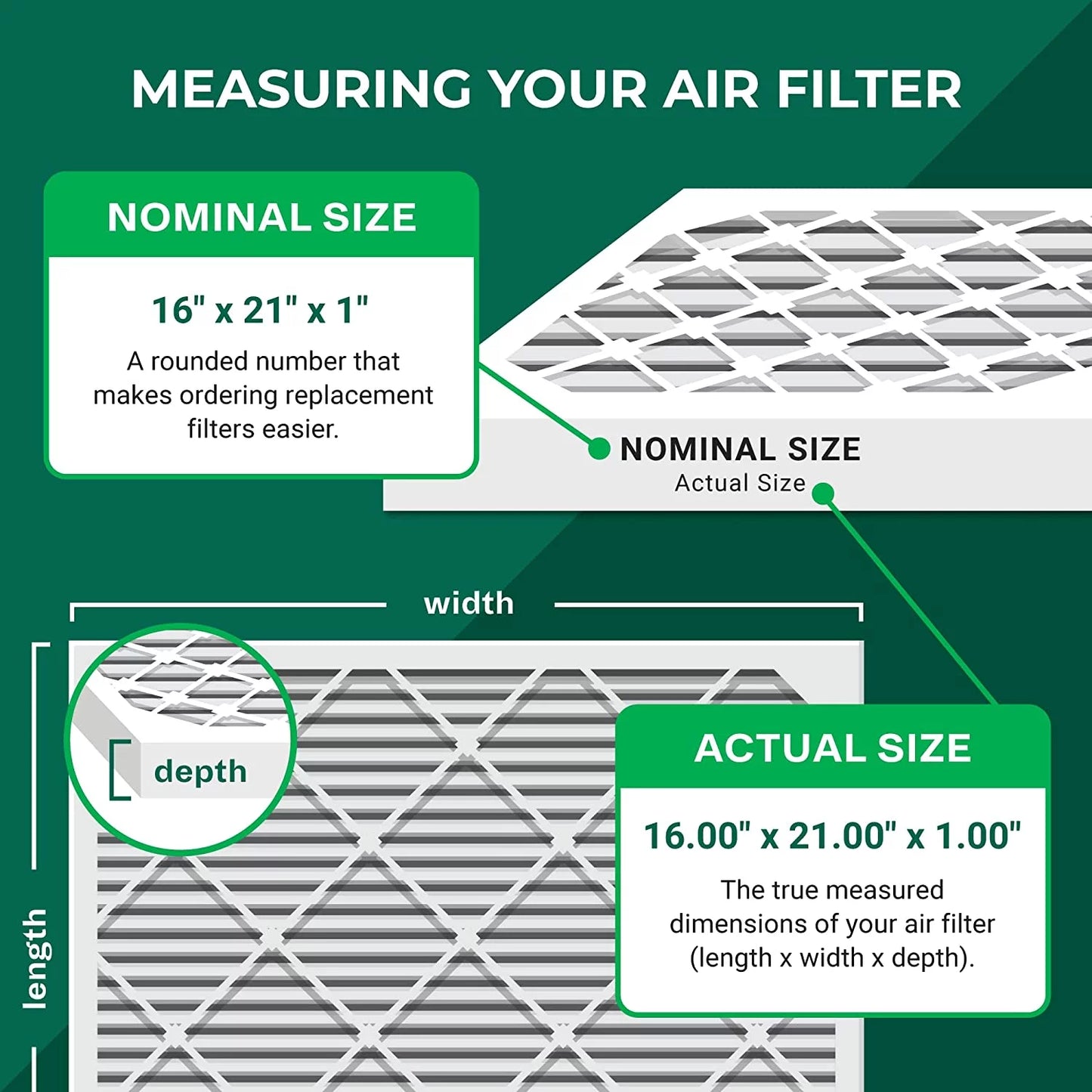 13 Pleated AC Furnace MERV (2-Pack) HVAC Filters 16x21x1 Filterbuy Air