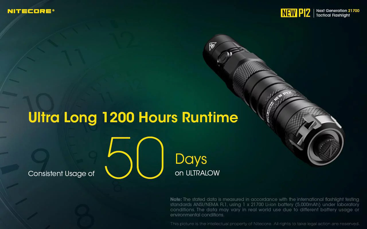 - CREE Pressure New P12 Switch w/RSW3 Version Flashlight Nitecore Combo: LED Lumens Tactical 1200 V6 HD - XP-L