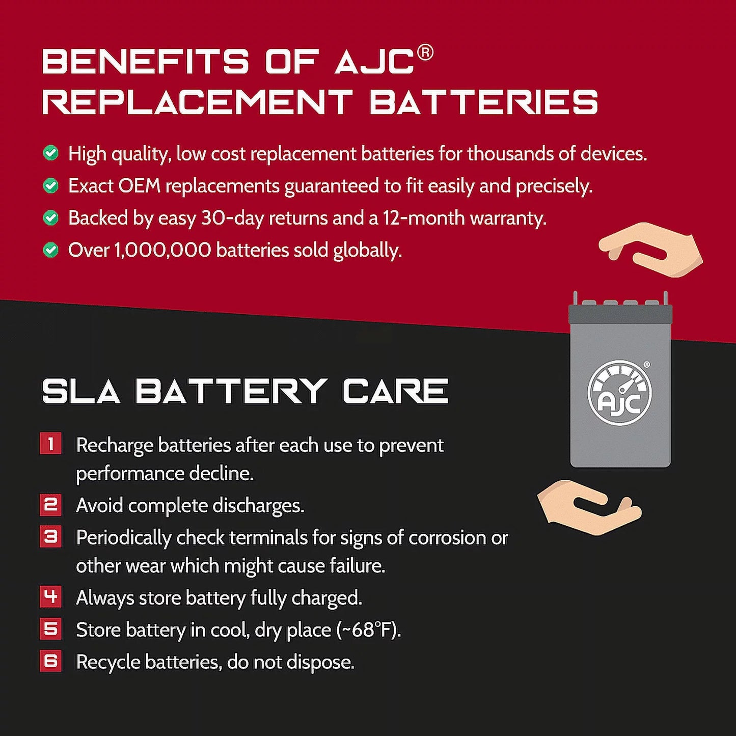 12V RTX Replacement Replacement AJC (2008) FX an This 40Th Brand 1049CC Battery - Yamaha Anniversary Snowmobile Nytro Is