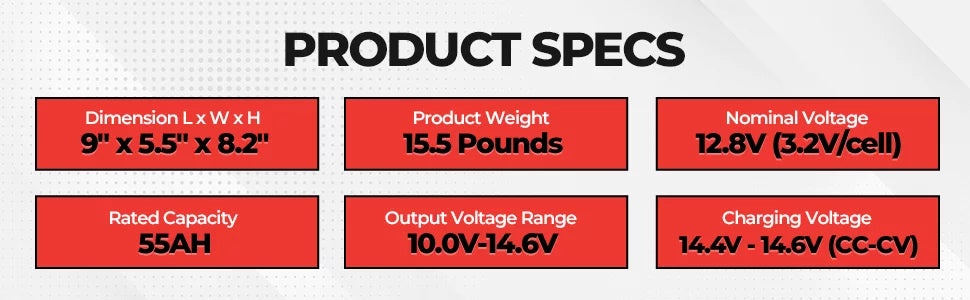 and 12 VMAX Performance Lithium Battery Backup, High 22NF Watt Motors, More hours LiFePO4 trolling - 704 55AH Compatible LFP22-1255 with Volt wheelchairs Battery Group