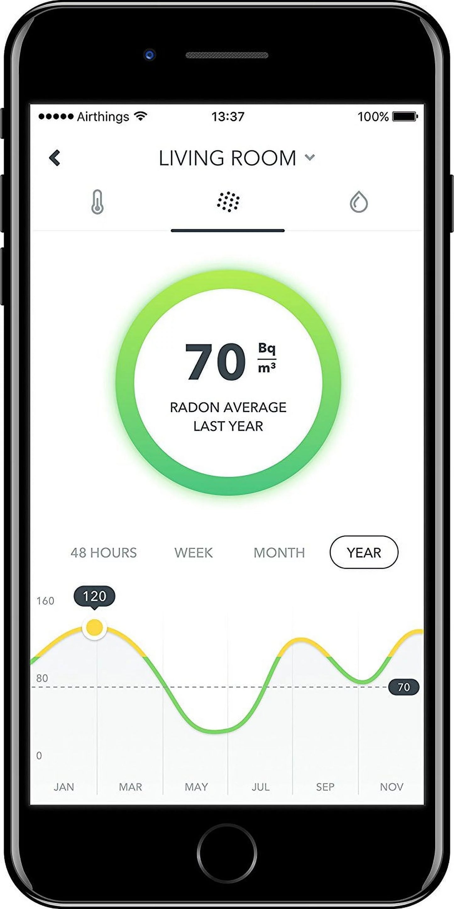 Smart Radon Detector Wave Airthings