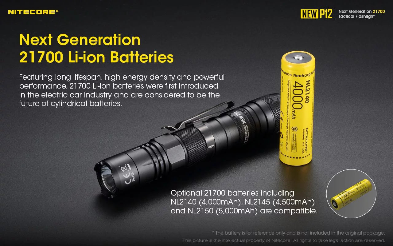 - CREE Pressure New P12 Switch w/RSW3 Version Flashlight Nitecore Combo: LED Lumens Tactical 1200 V6 HD - XP-L