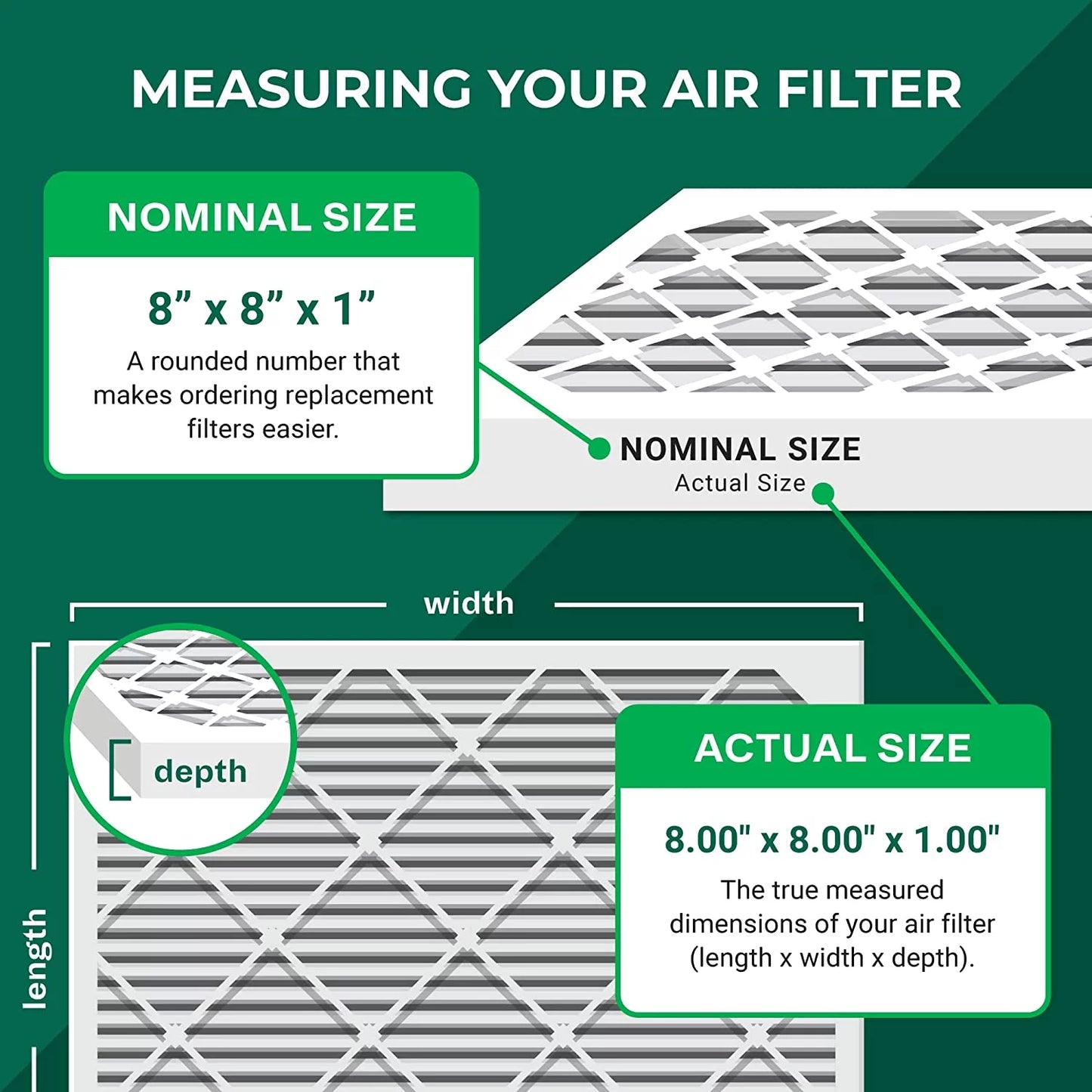 8x8x1 8 Pleated AC Filterbuy Air MERV (3-Pack) Filters Furnace HVAC