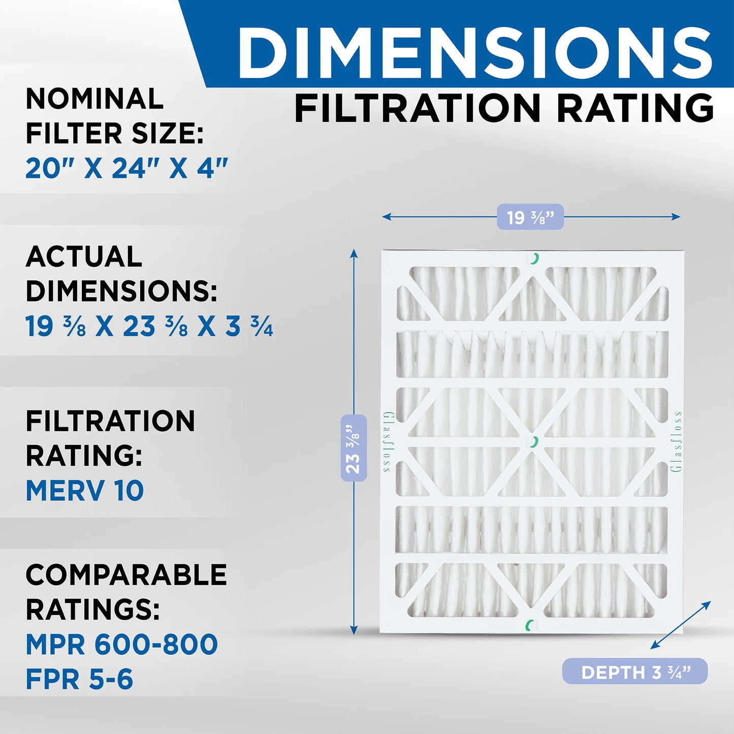 23-3/8 3 ( 20x24x4 Filters x 19-3/8 Glasfloss Exact 10 by x Pack ) 3-3/4 Air Industries. Pleated AC Size: MERV Furnace