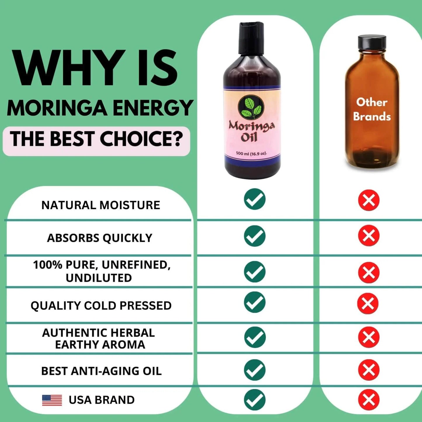 Oil 93 by Oil Moringa Hair Moringa Energy oz, for Skin Nutrients Life 16.9oz with Pure Oil, Moringa Seed and (500ml) 16.9