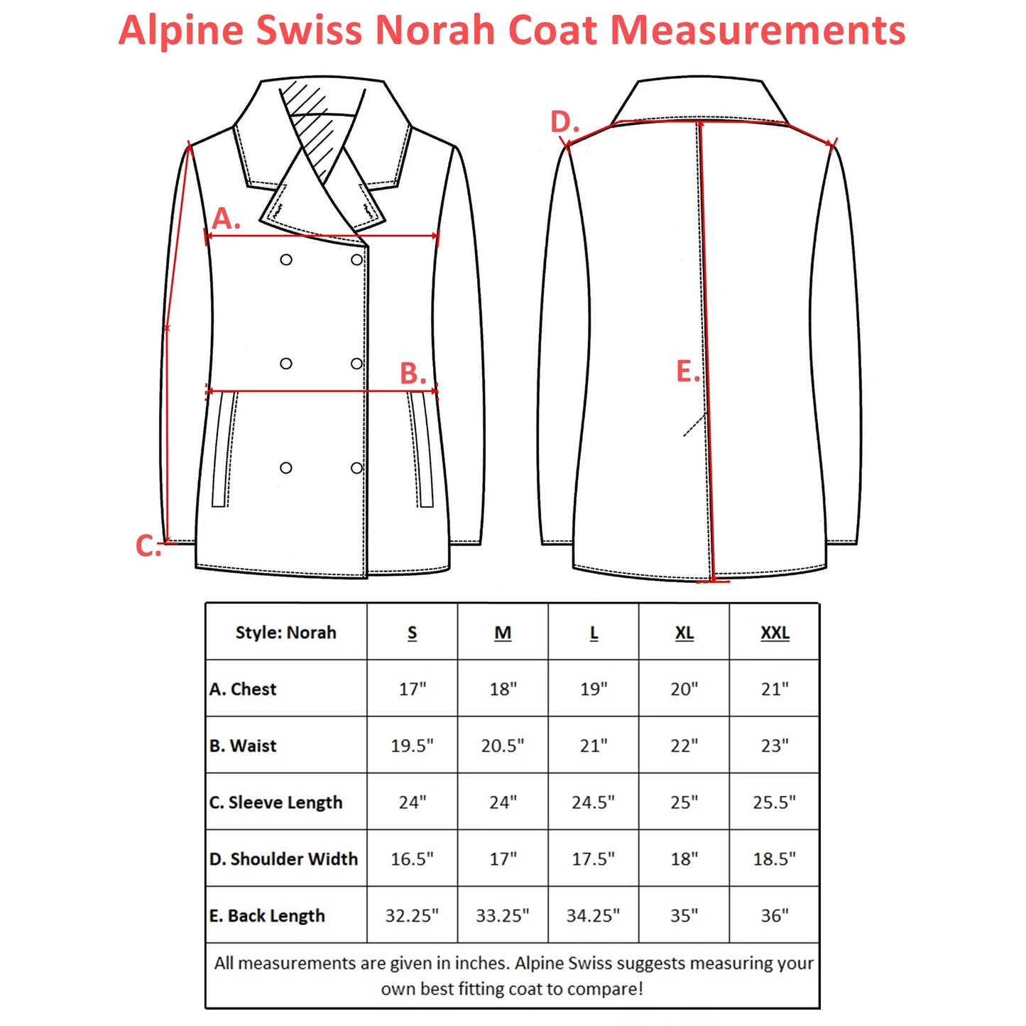 Norah Swiss Breasted Coat Wool Double Womens Jacket Peacoat Alpine Overcoat