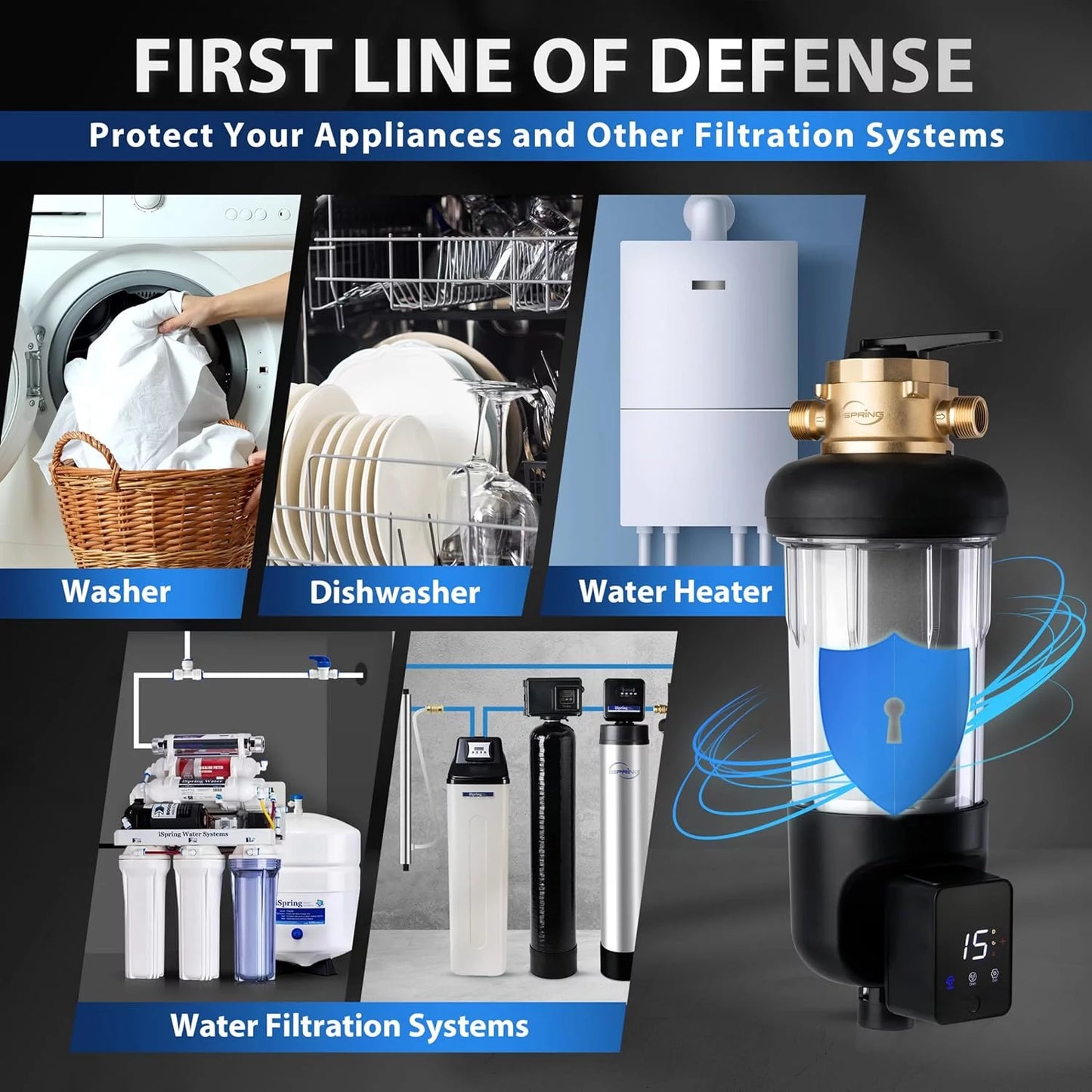 Whole with 500 Microns Upgraded Flushable Auto Spin-Down Filter Flushing, Sediment Bypass, Jumbo Reusable, Clear iSpring Water Modes, WSP500ARJ-BP 4 Size, House Housing, Prefilter, and Touch-Screen