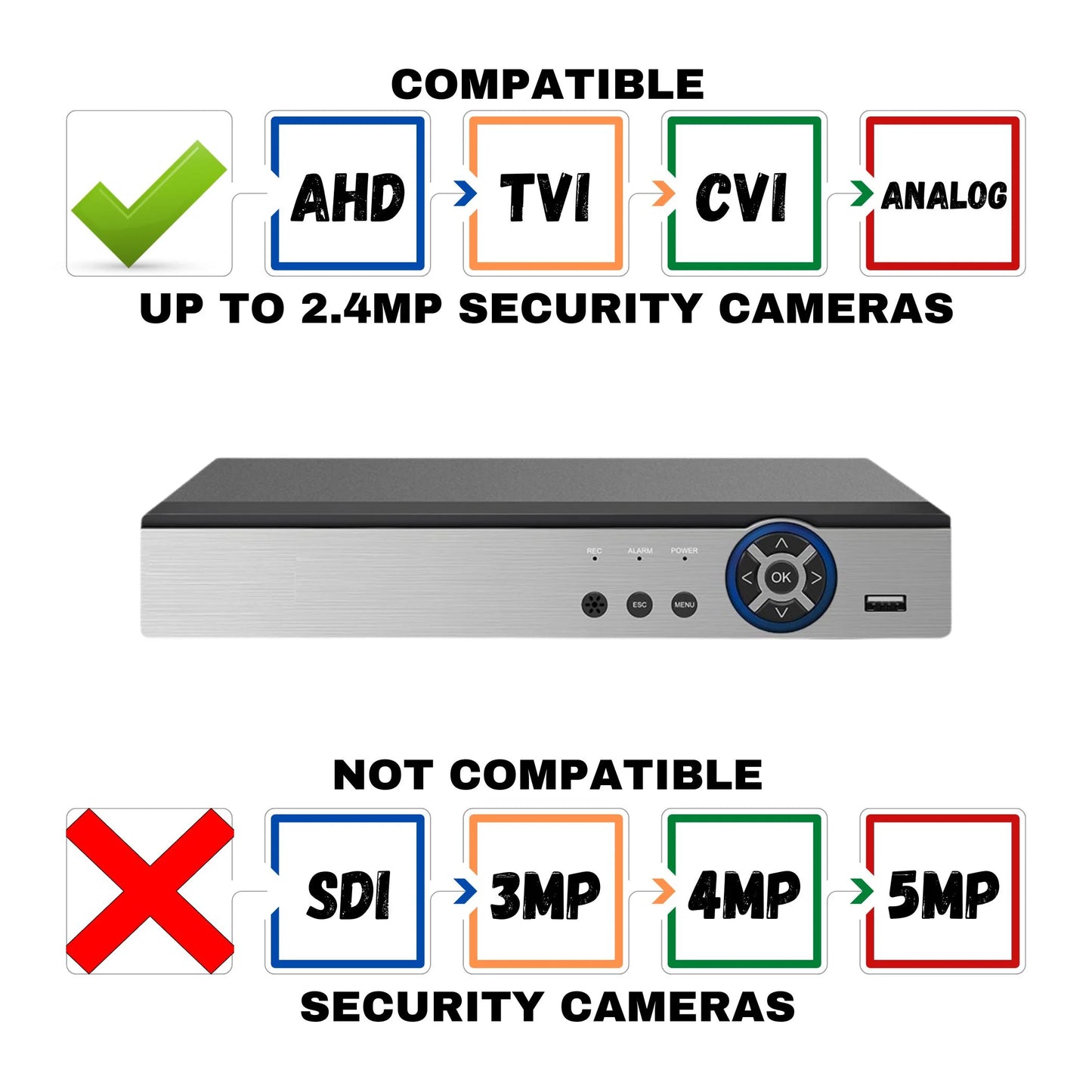 Channel Evertech Recording Drive DVR 2TB H.265 AHD 8 Security Analog for CCTV TVI Surveillance CVI Hard