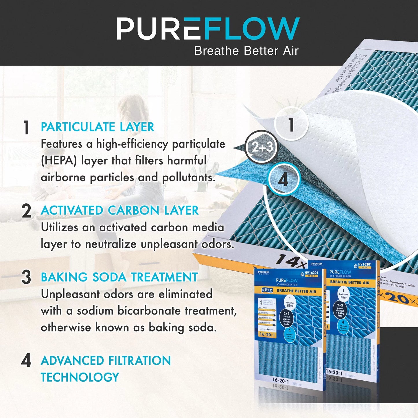 Layers 4 with 16x25x1, Furnace Filtration Filter Home Advanced Technology, PureFlow, MERV-13 of Pack-of-2 Air