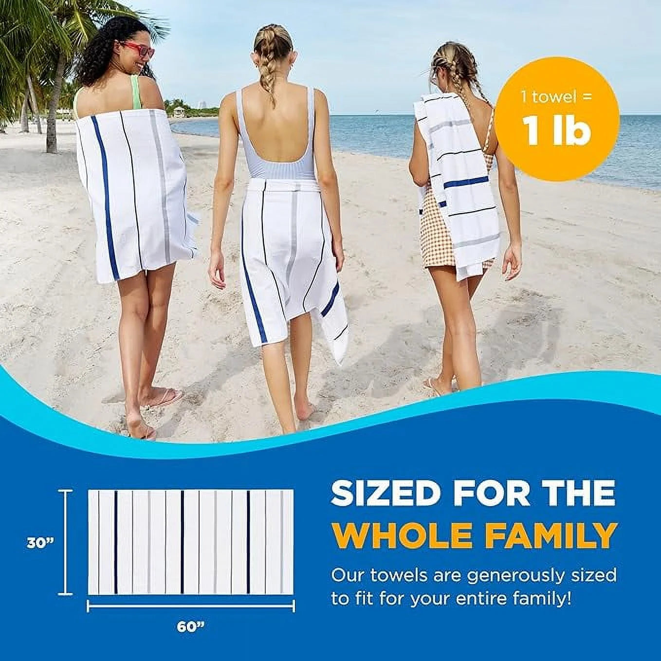 (Navy) Hotel Kaufman X - Towels - GSM Stripes of Pool - Towels Beach 4 Luxury - Terry 60in Pcs Set 30in 4-Pack - Sailor Horizontal 400