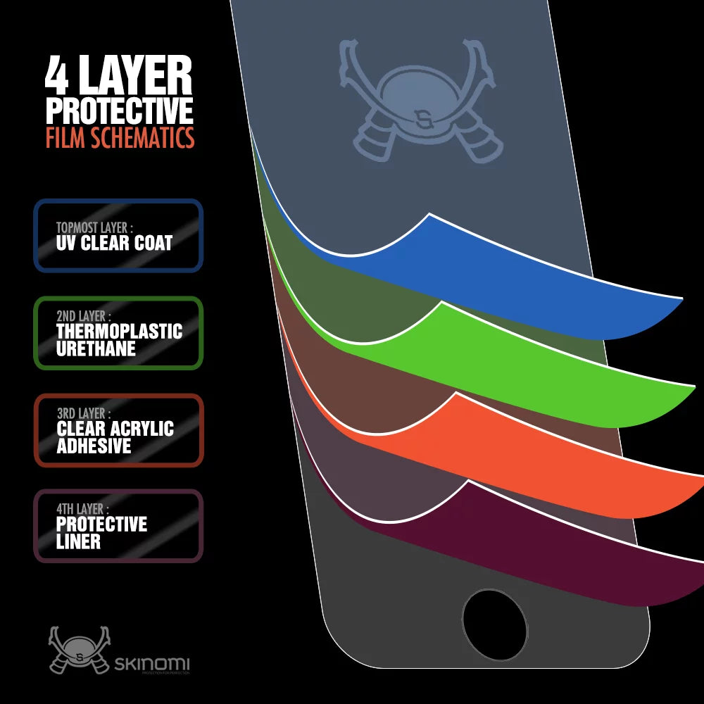 Cover Play Carbon Protector Skinomi for Screen Fiber + Skin Film Xperia