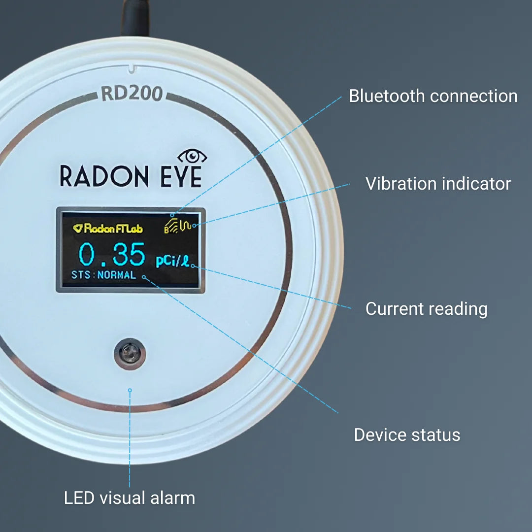 Radon Monitor Real-Time App, Fast , Display, Radon Bluetooth, Detector, with OLED Setup Ecosense Home Reliable Easy RD200W & RadonEye,