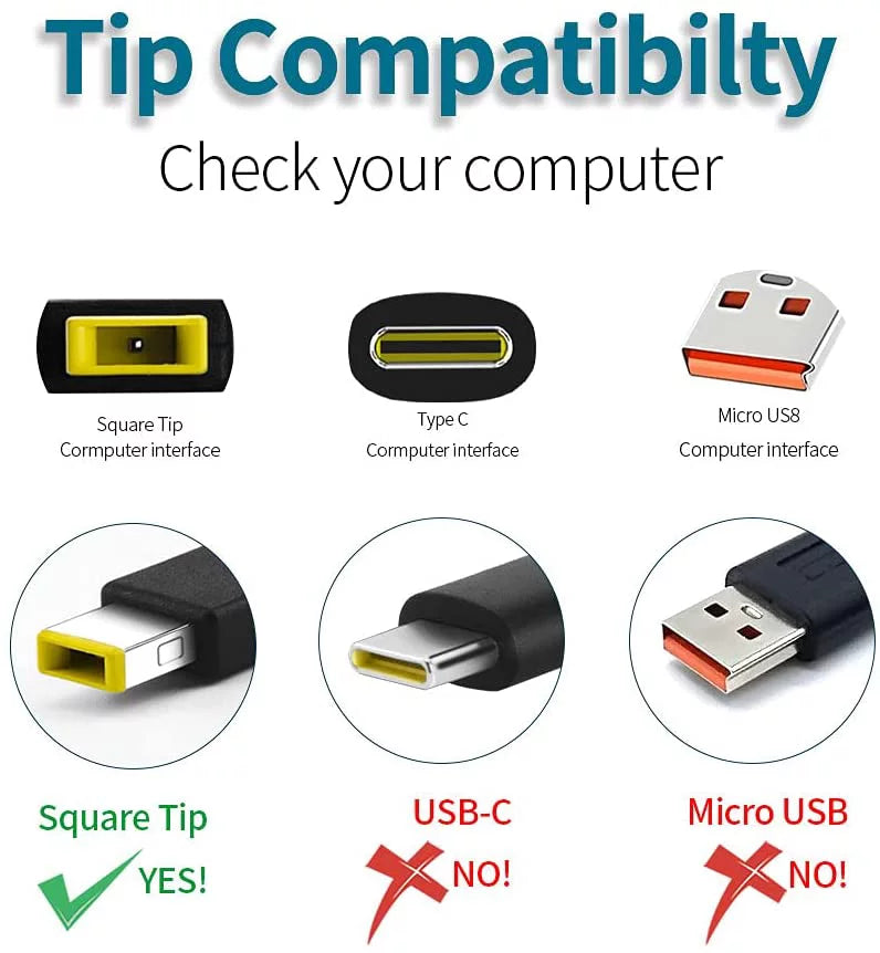 Adapter W541, ADL135NDC3A W550s 170W Charger for Series- ThinkPad Lenovo W540, W