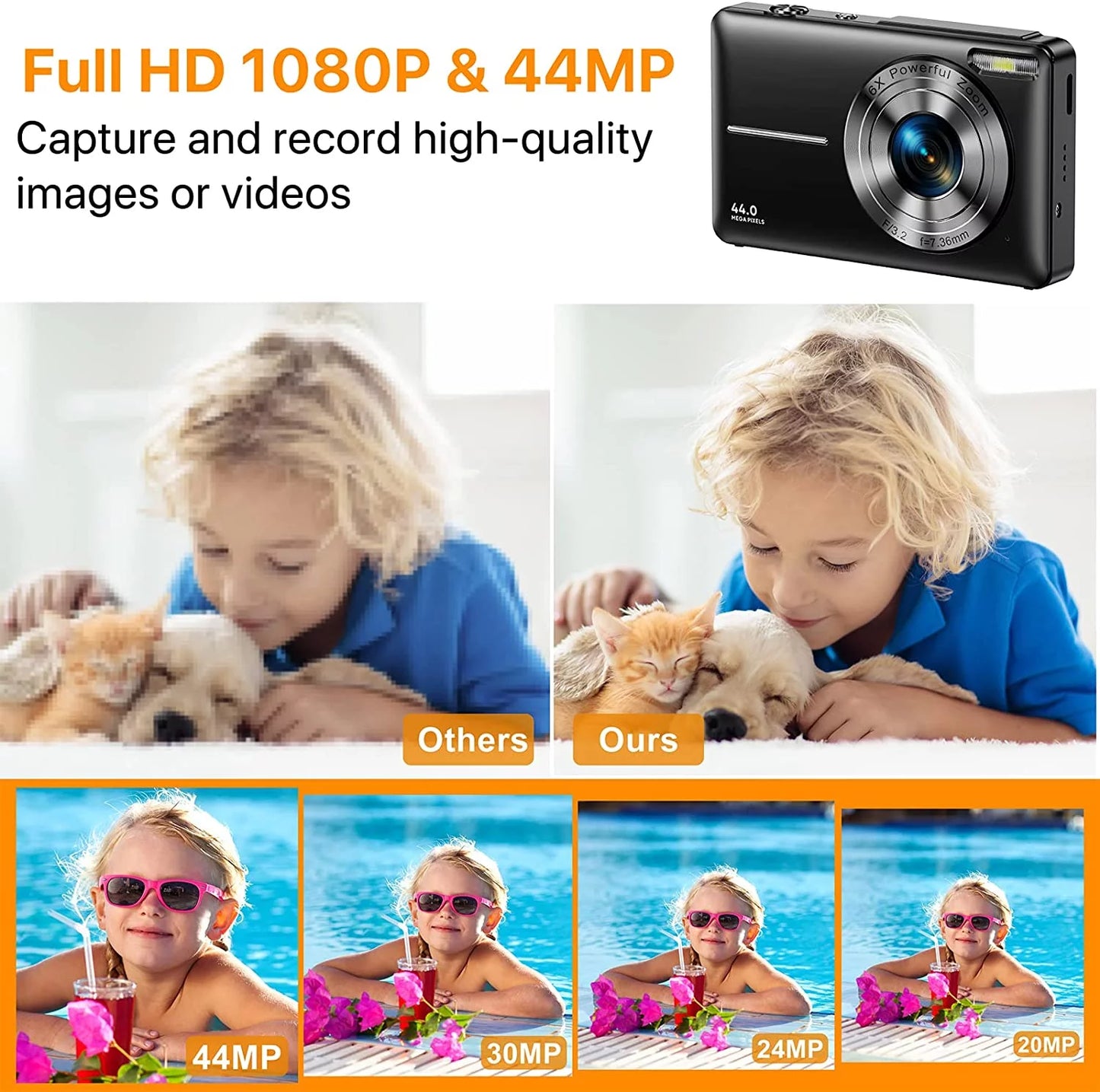 Digital 32GB Video SD Zoom, Camera Point Camera, 1080P Kids Digital Digital Camera Compact 16X for FHD with