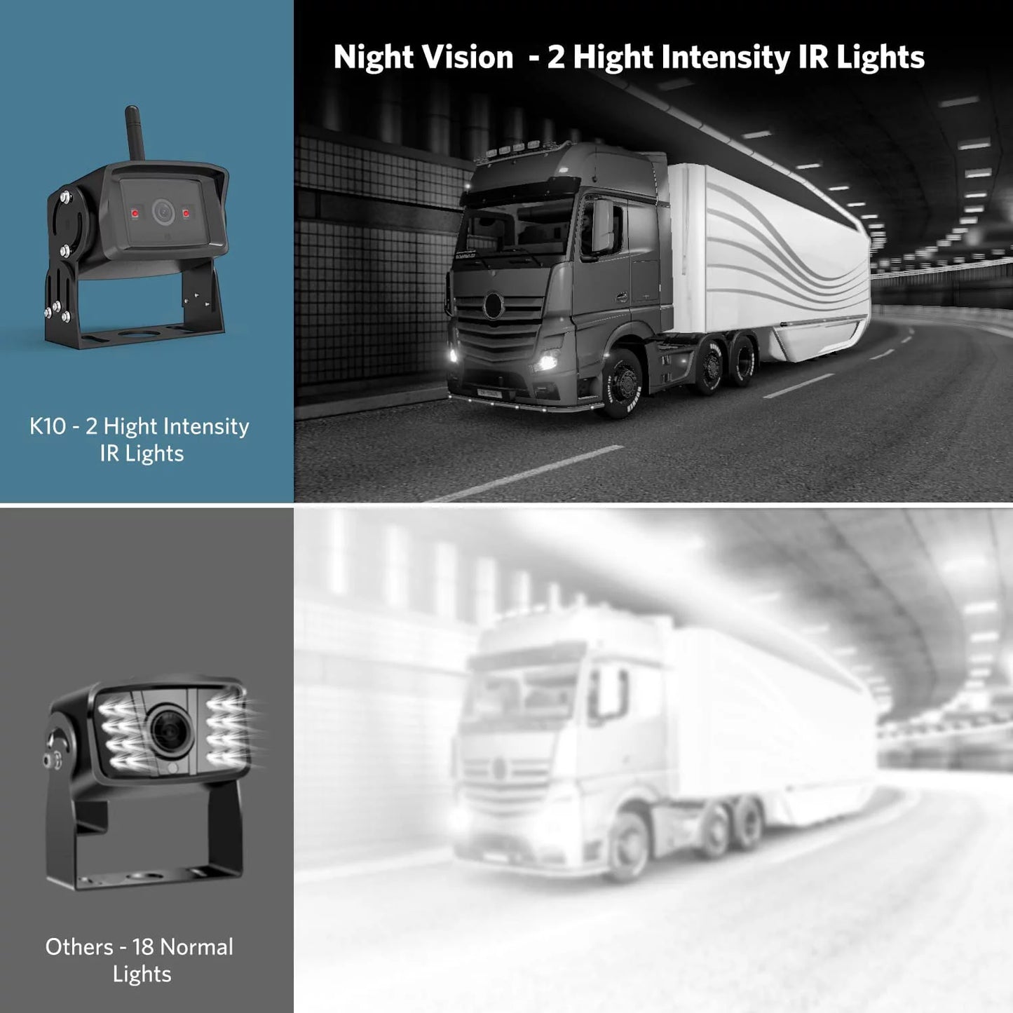 Night Kit K10 Camera 7'' Rear IR Wireless RV with Monitor, 5th Backup Cars, 2 Trucks, HD , Vision for Camera Support RVs, System Motorhome View Trailers, Cameras