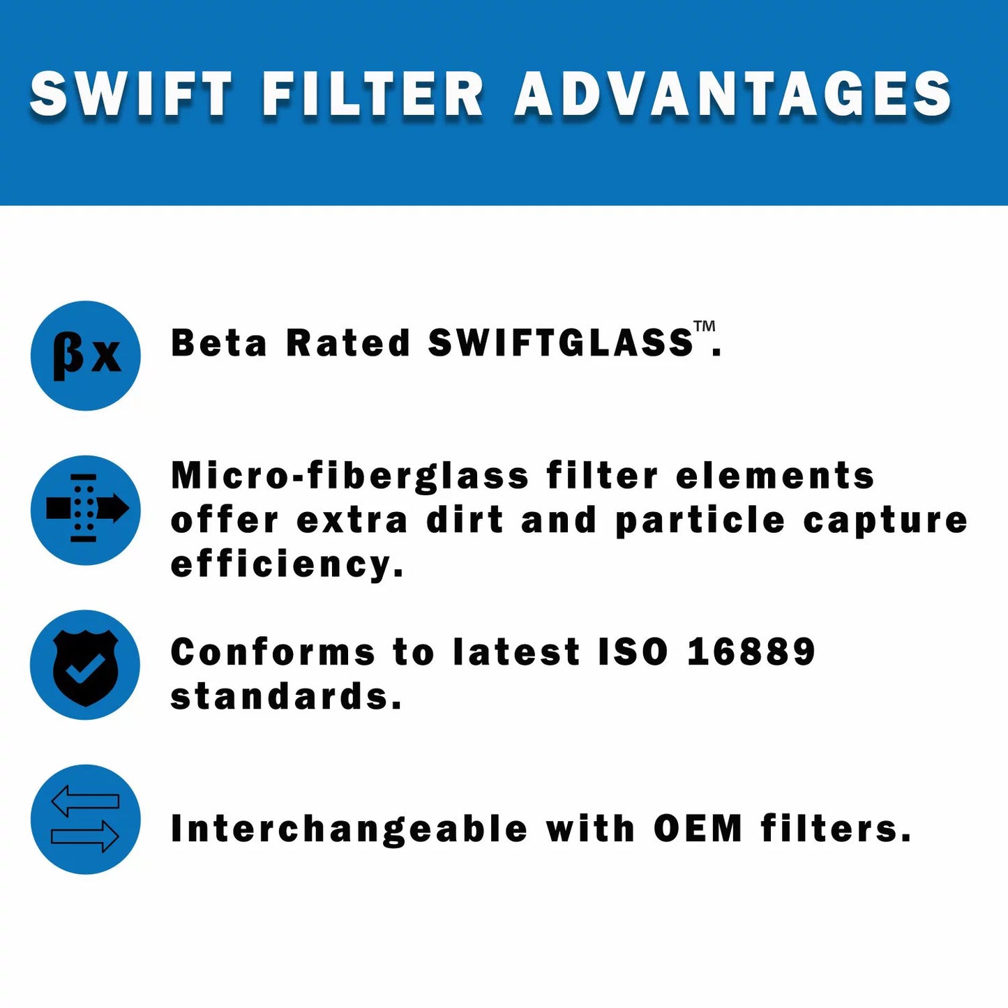 Cartridge Direct KOGYO Element Microglass Construction Interchange for TAISEI 25 Filter Micron P-F-TM-3-25C