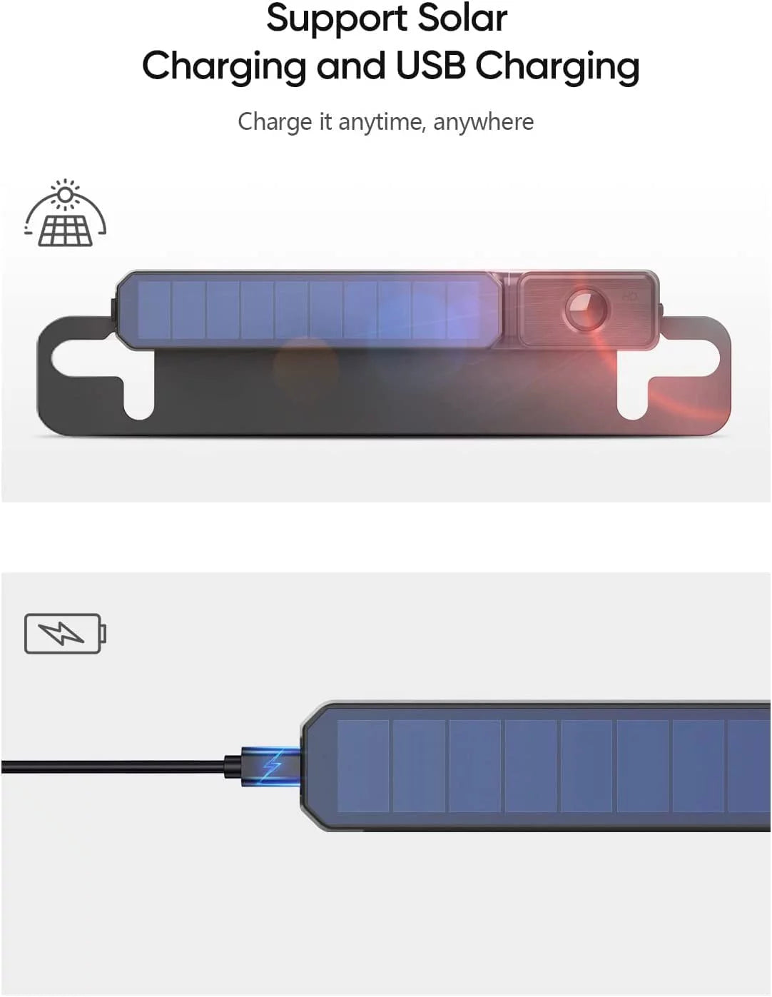 Backup for 2 Solar Charging Up Reverse Campervans, View Wireless Channel Solar Camera Back Truck Van Cameras for RV Camera Rear System Digital