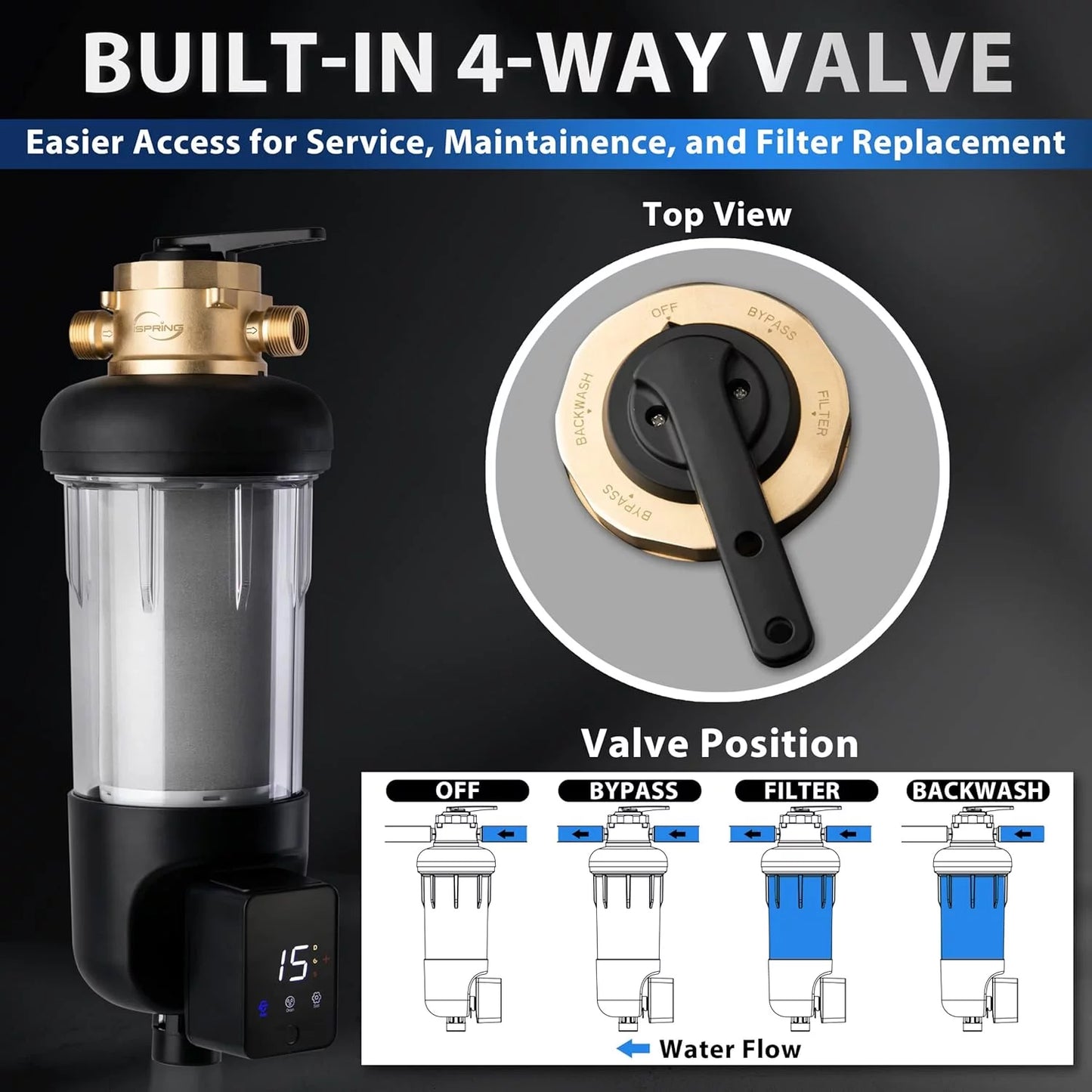 Filter Touch-Screen Bypass, Reusable, House Flushing, Microns Clear Flushable Auto Upgraded Sediment Housing, 100 with WSP100ARJ-BP and Size, Water 4 Jumbo iSpring Prefilter, Spin-Down Whole Modes,