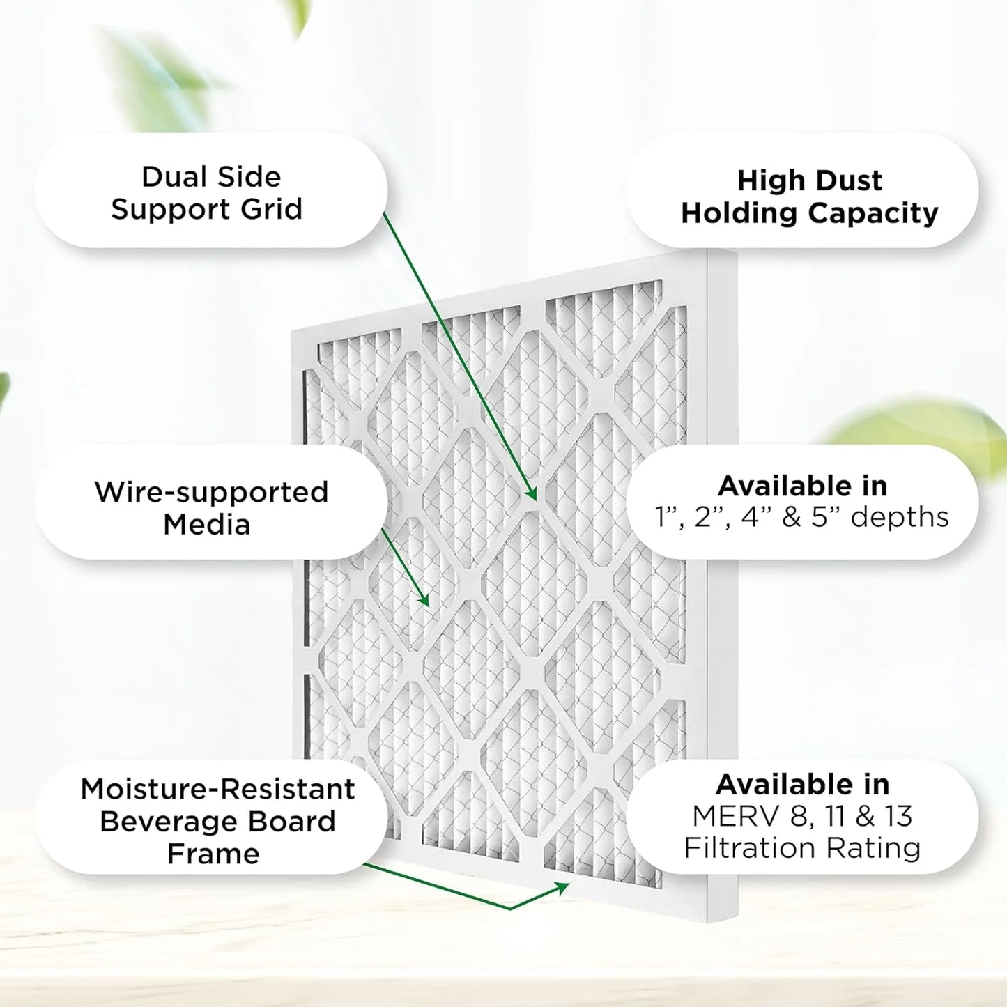 Pleated White Air X Size: 12. Pamlico. Furne Of 19-1/2 MERV Filters 20X25x2 Case 1-3/4, X 2'' 24-1/2 8 HV By